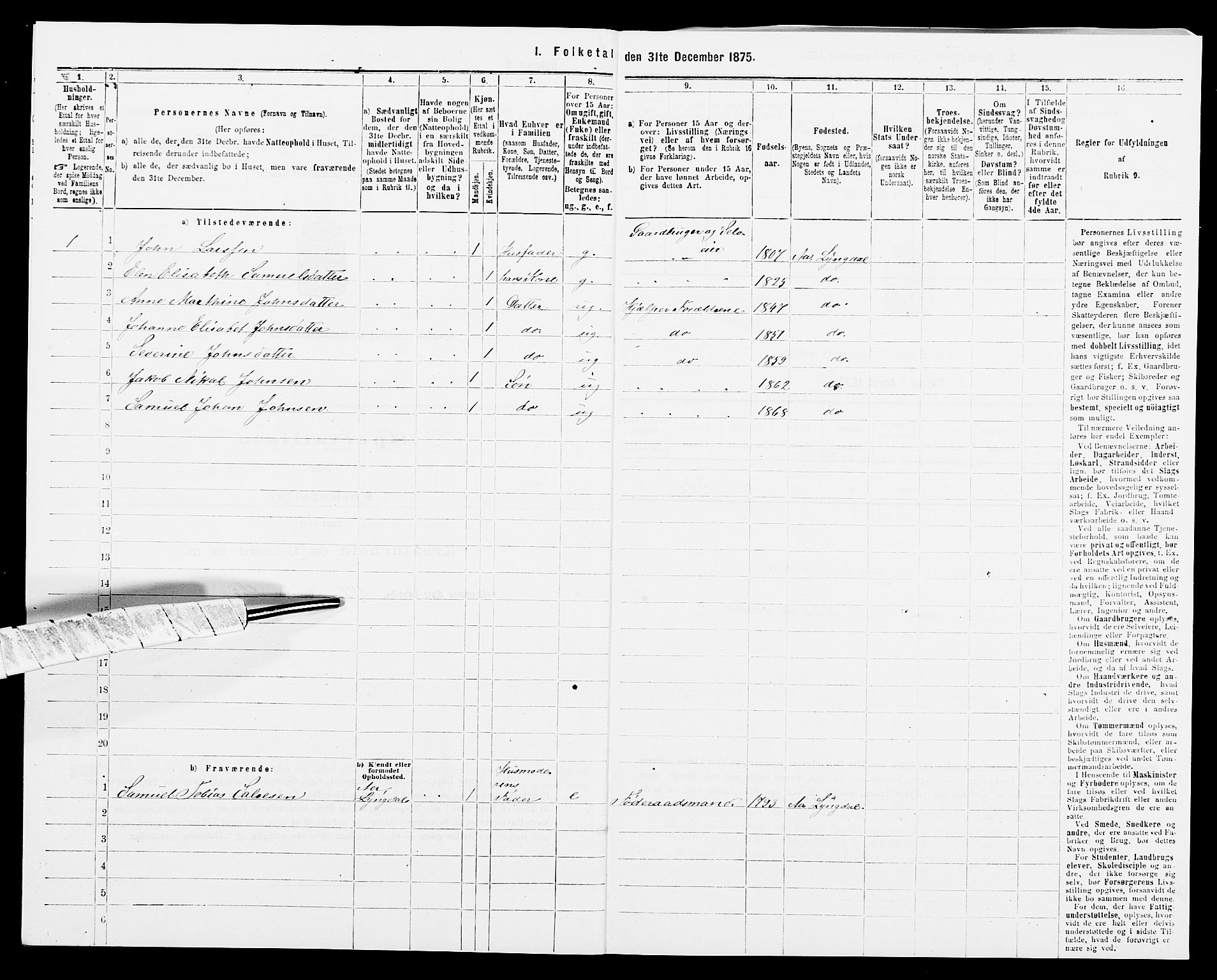 SAK, Folketelling 1875 for 1032P Lyngdal prestegjeld, 1875, s. 970