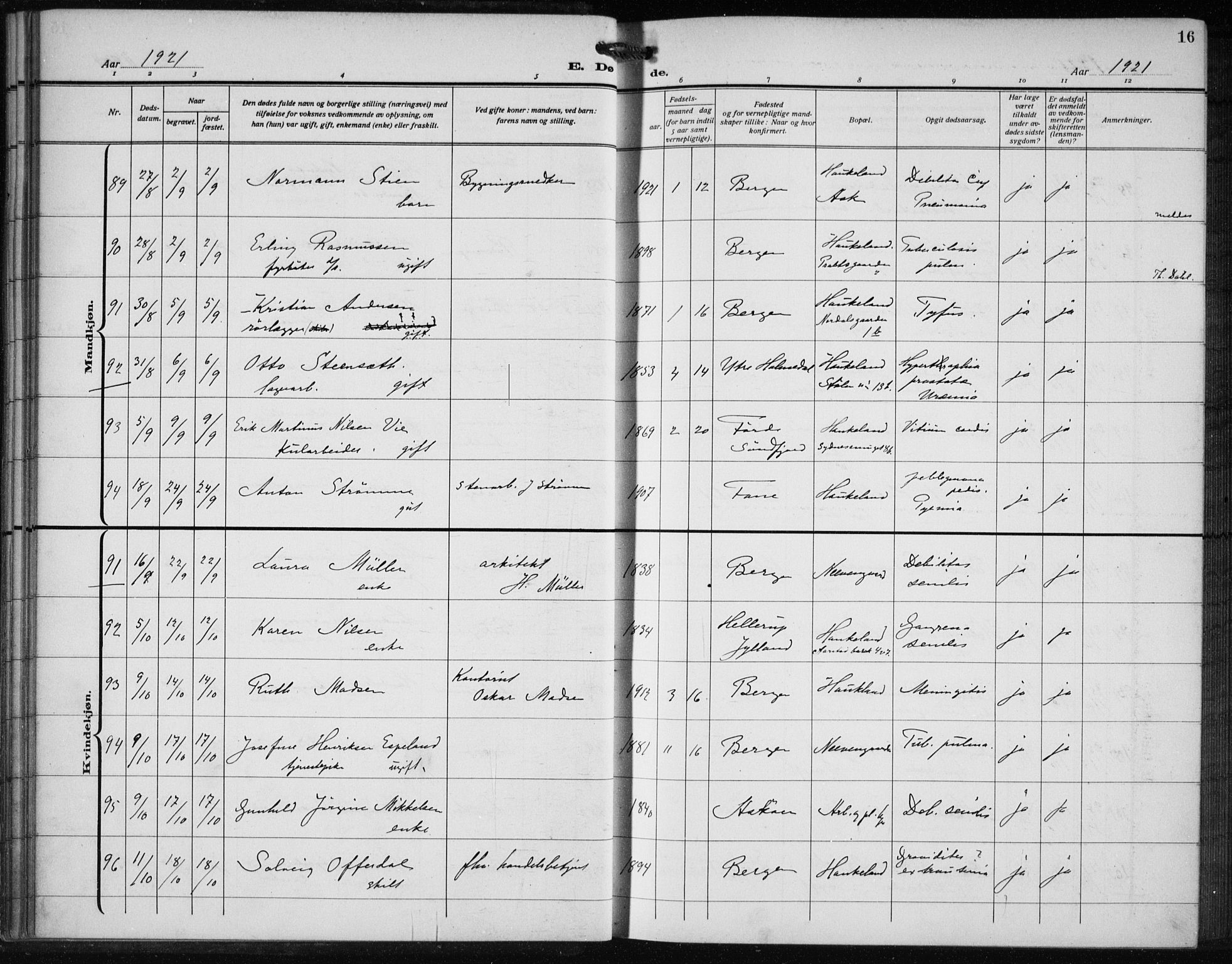 Bergen kommunale pleiehjem - stiftelsespresten, AV/SAB-A-100281: Ministerialbok nr. A 7, 1921-1932, s. 16