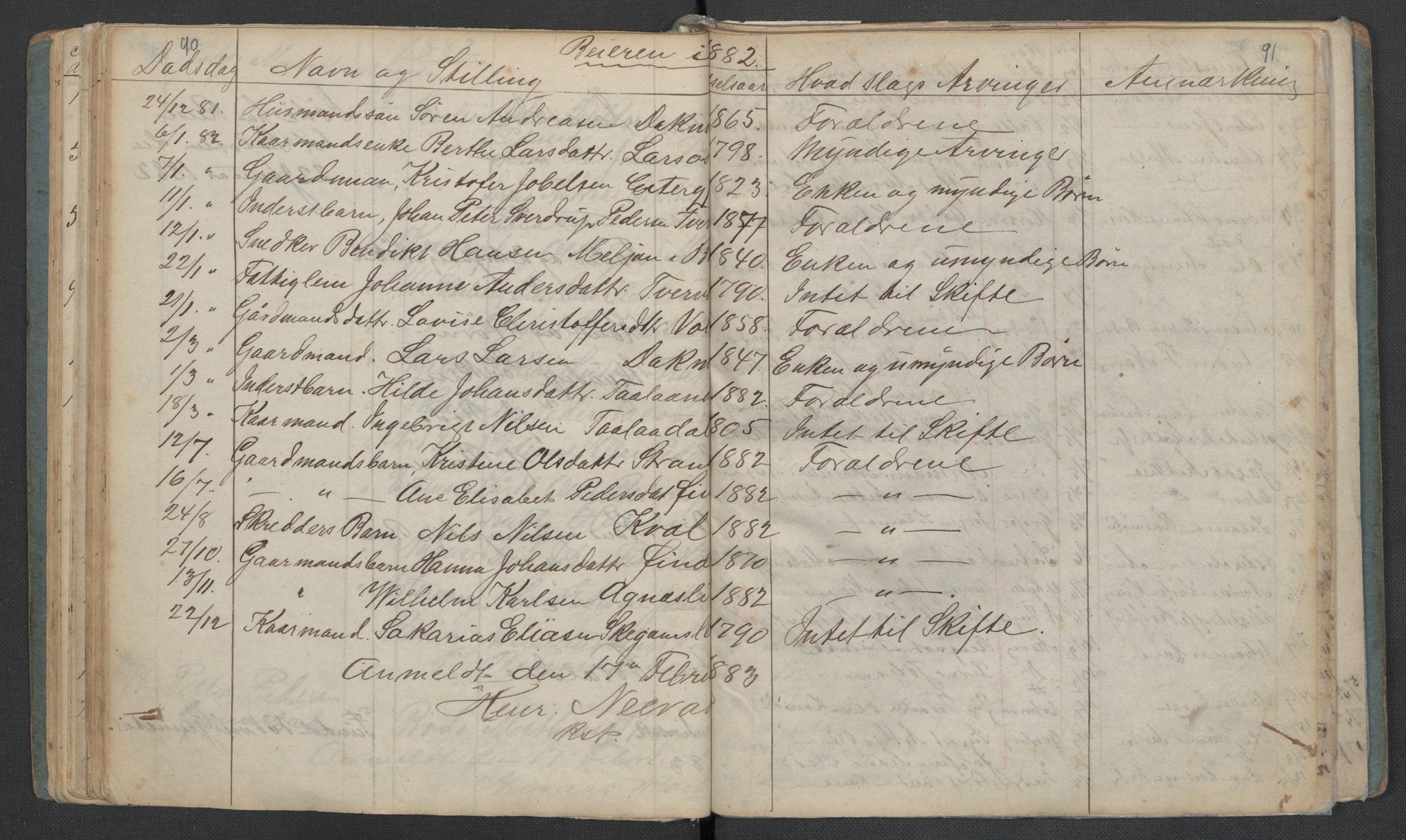 Gildeskål lensmannskontor, AV/SAT-A-4368/1/02/L0002: 2.01.02 - Dødsfallsprotokoll, 1868-1891, s. 90-91
