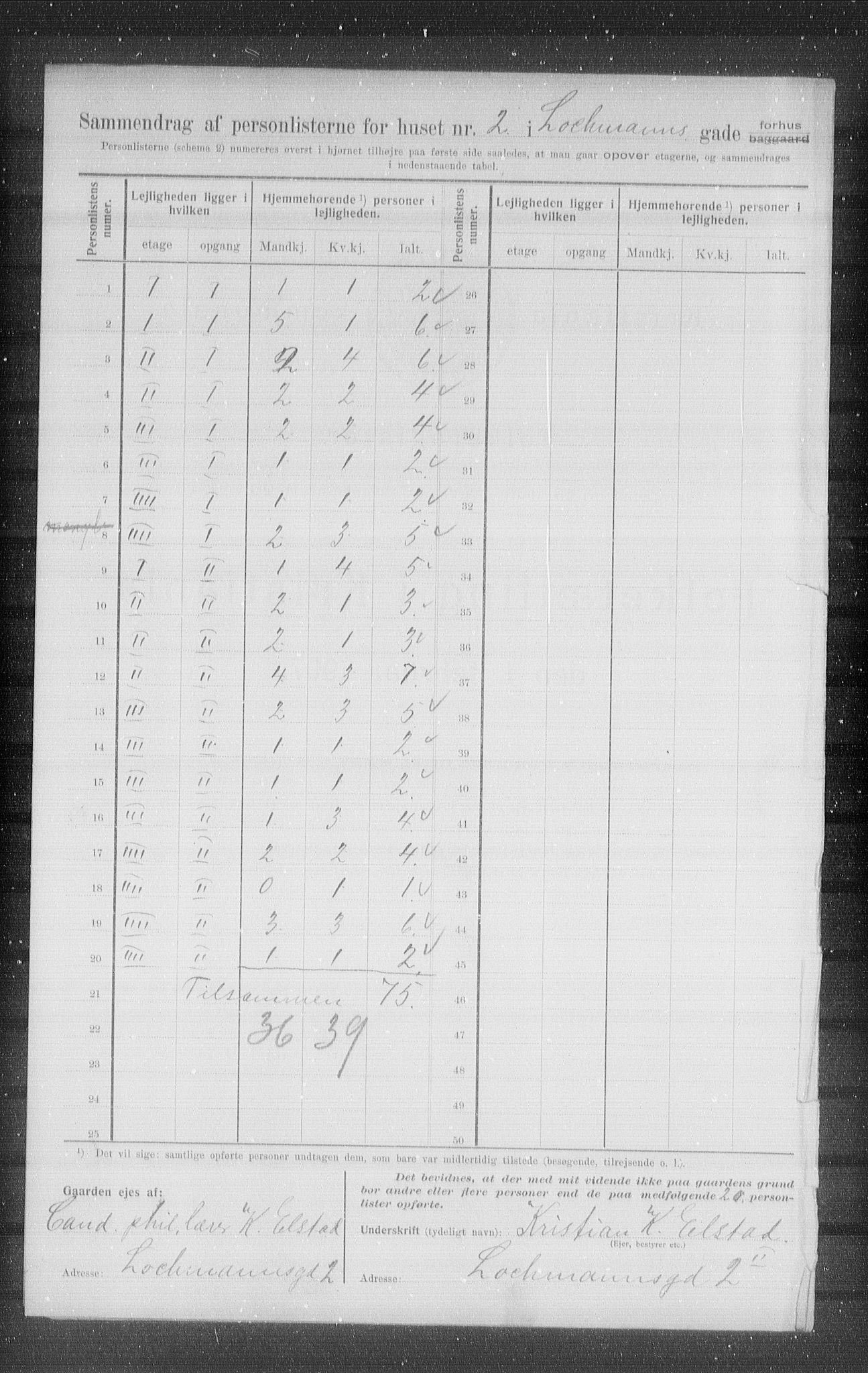 OBA, Kommunal folketelling 1.2.1907 for Kristiania kjøpstad, 1907, s. 29756