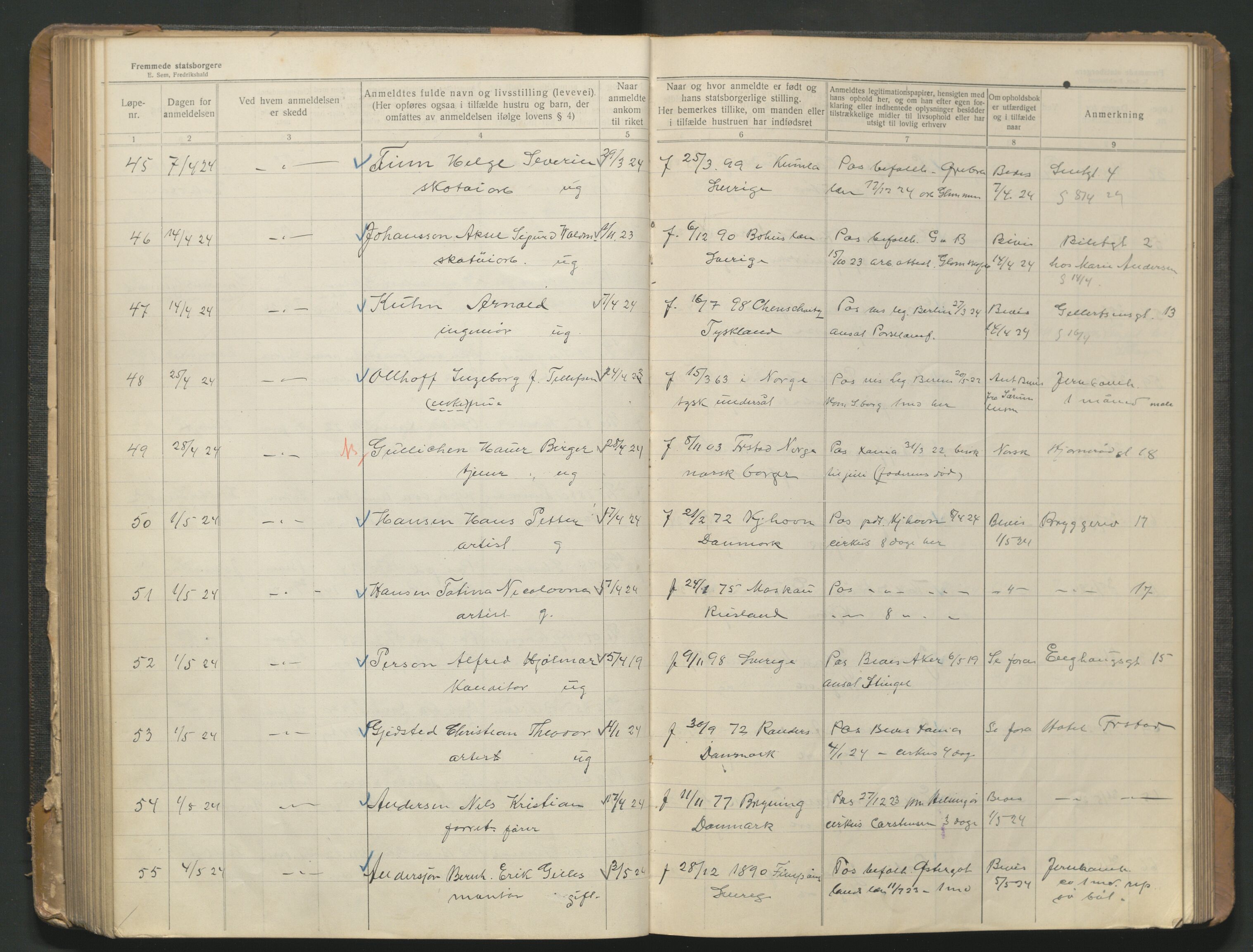 Fredrikstad politikammer, AV/SAO-A-10055/H/Hb/Hba/L0003: Protokoll over fremmede statsborgere, 1920-1925