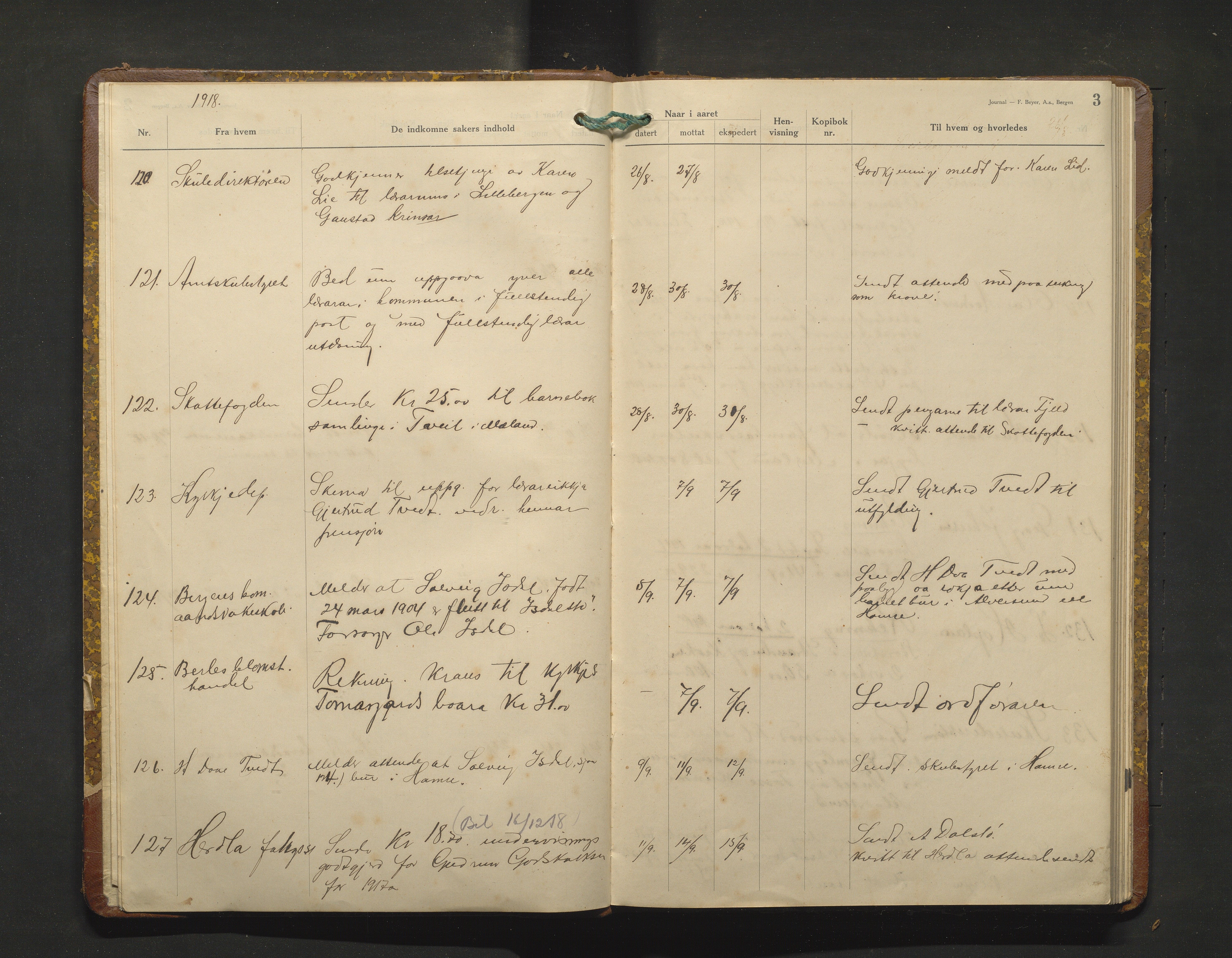 Alversund kommune. Skulestyret, IKAH/1257-211/C/Ca/L0005: Brevjournal for Alversund skulestyre, 1918-1920