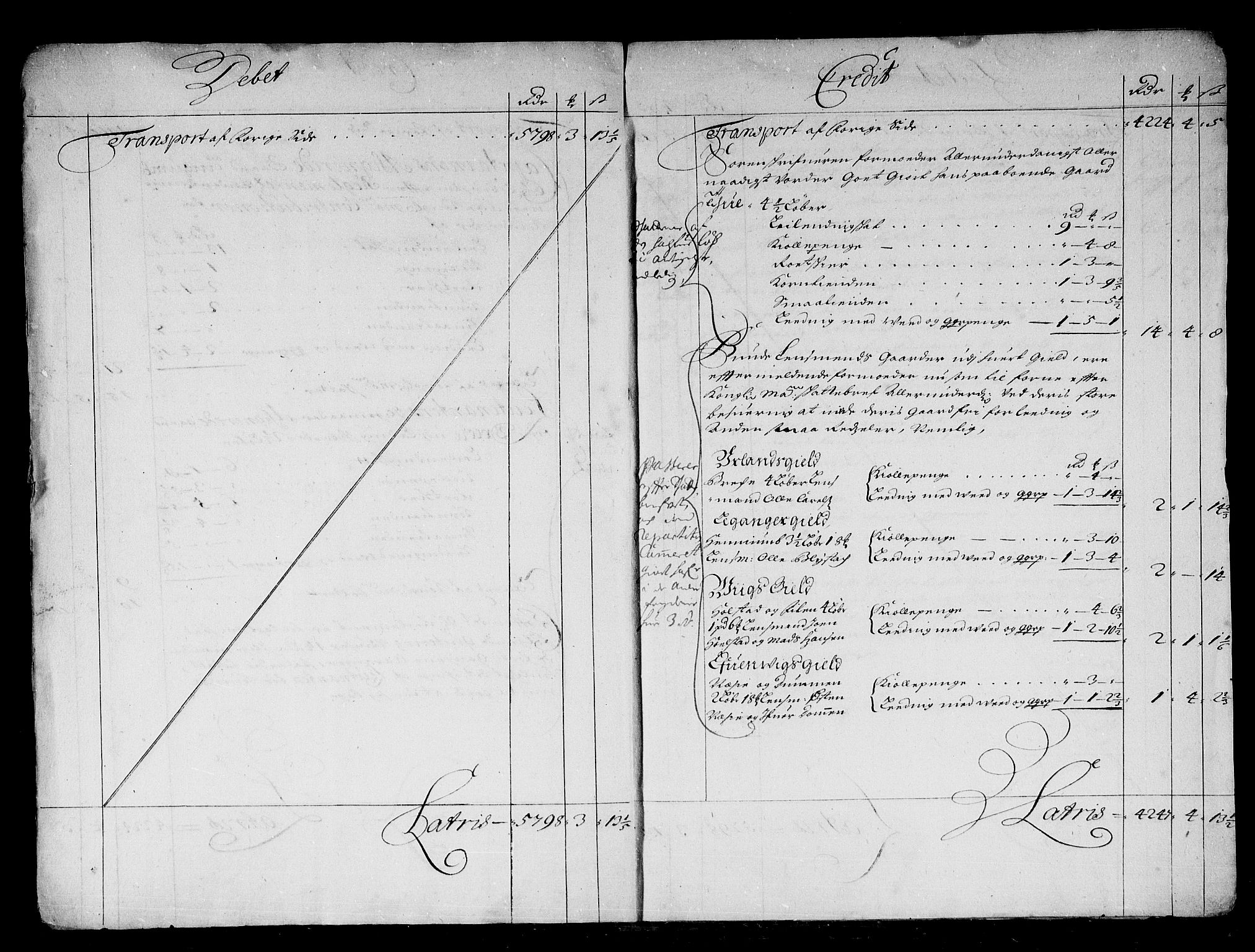 Rentekammeret inntil 1814, Reviderte regnskaper, Stiftamtstueregnskaper, Bergen stiftamt, AV/RA-EA-6043/R/Rc/L0069: Bergen stiftamt, 1683