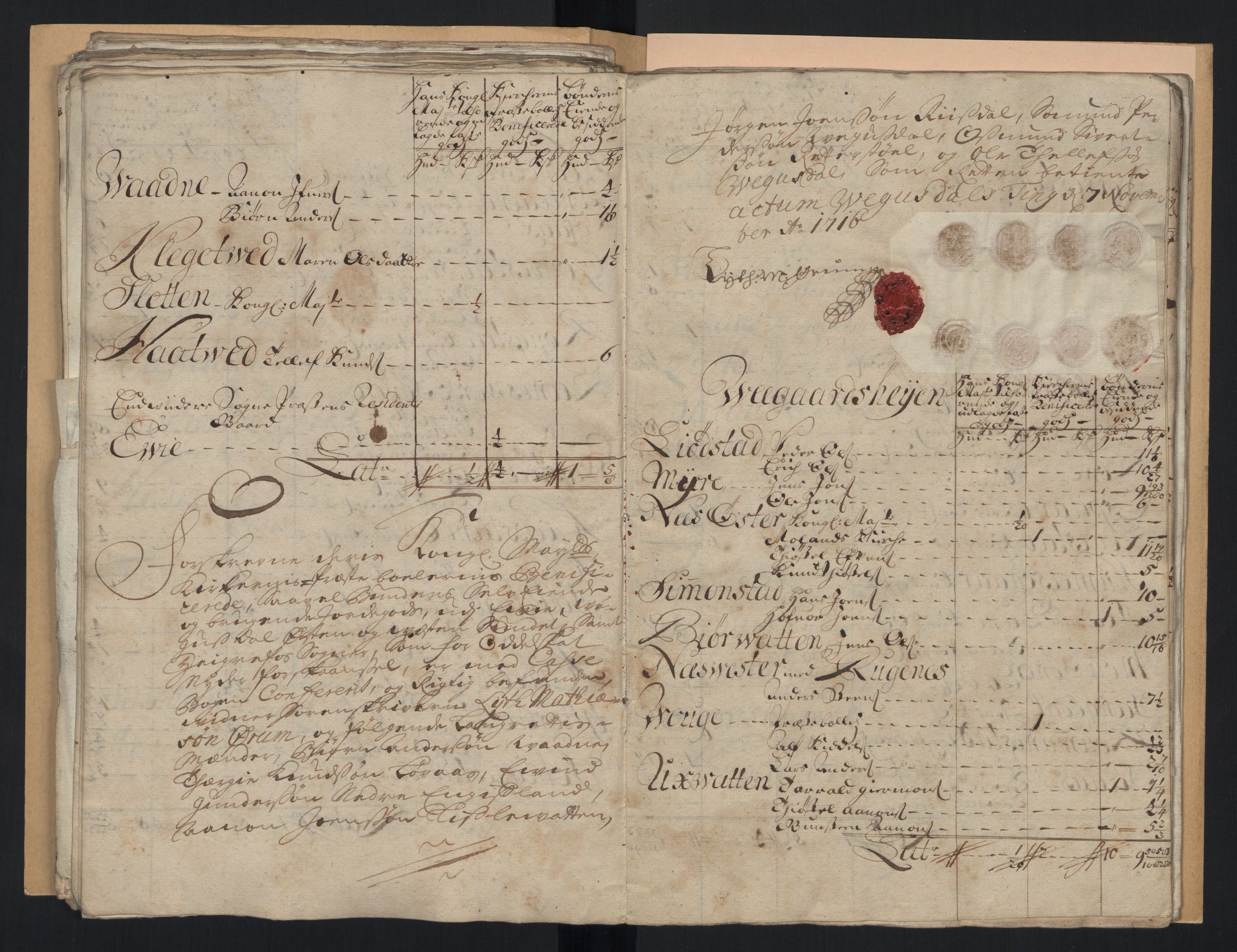 Rentekammeret inntil 1814, Reviderte regnskaper, Fogderegnskap, AV/RA-EA-4092/R40/L2452: Fogderegnskap Råbyggelag, 1716-1717, s. 137
