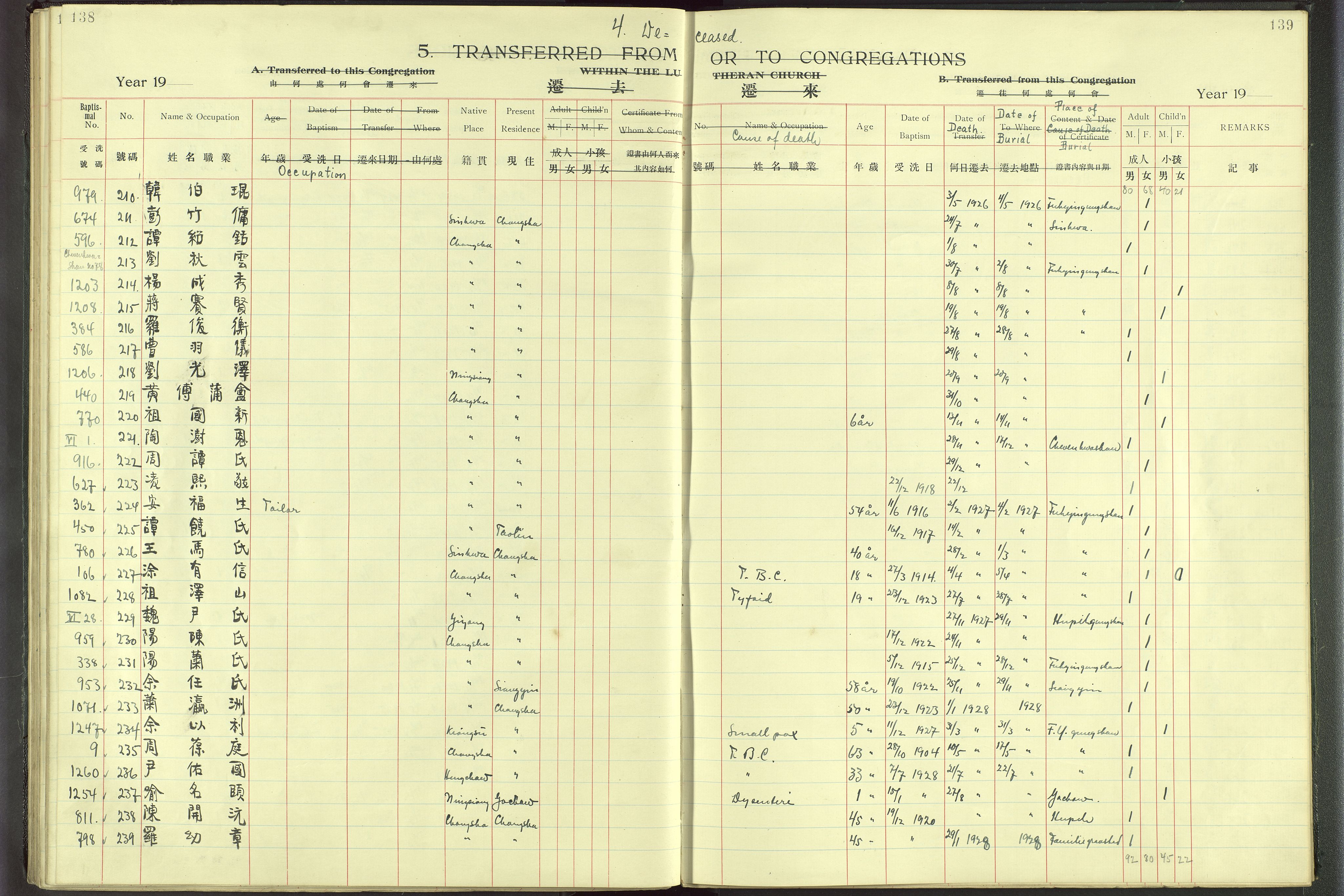 Det Norske Misjonsselskap - utland - Kina (Hunan), VID/MA-A-1065/Dm/L0001: Ministerialbok nr. 46, 1903-1936, s. 138-139