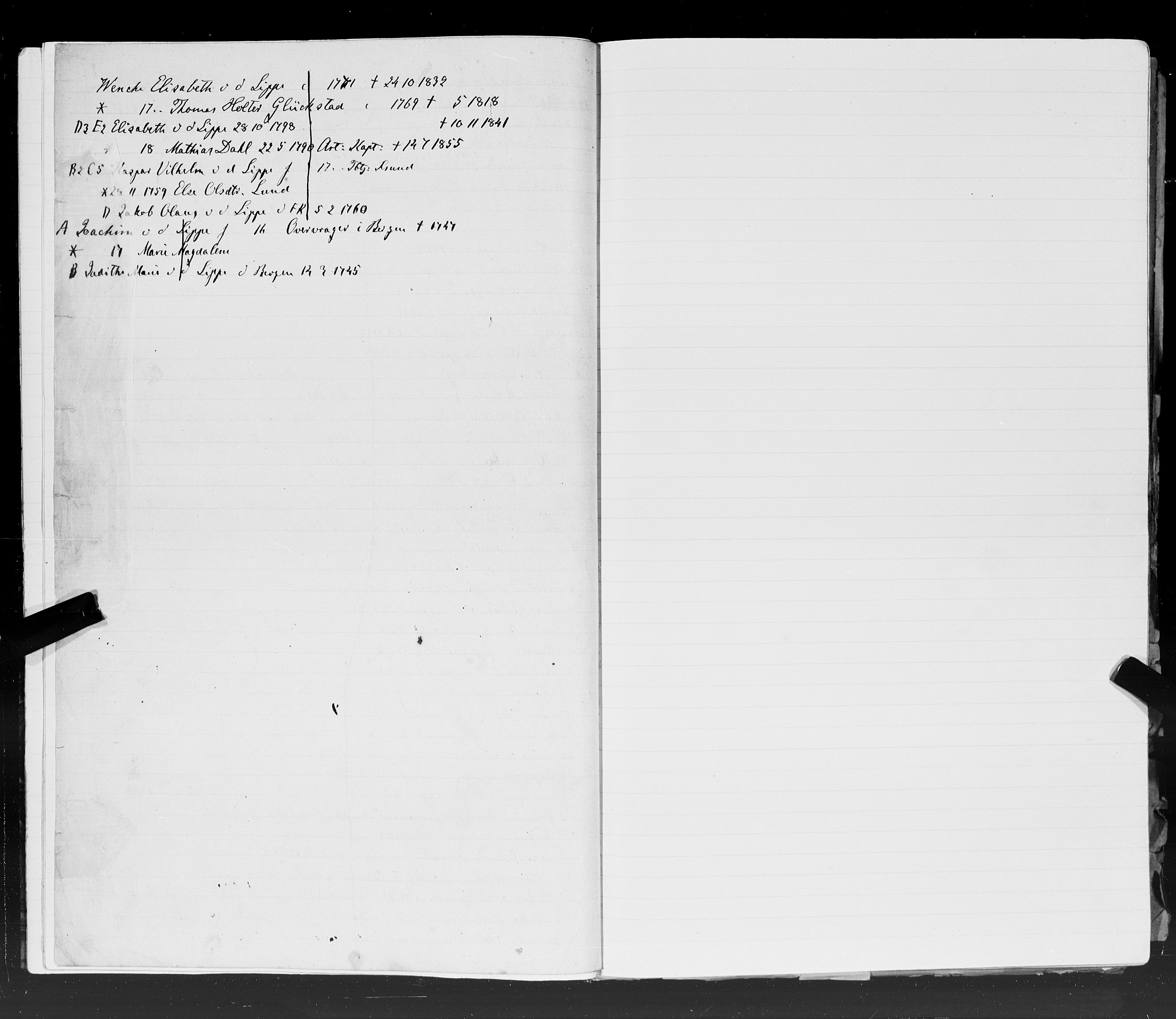 Hornemans samlinger, SAT/PA-X/A/L0016: L - W, 1600-1886