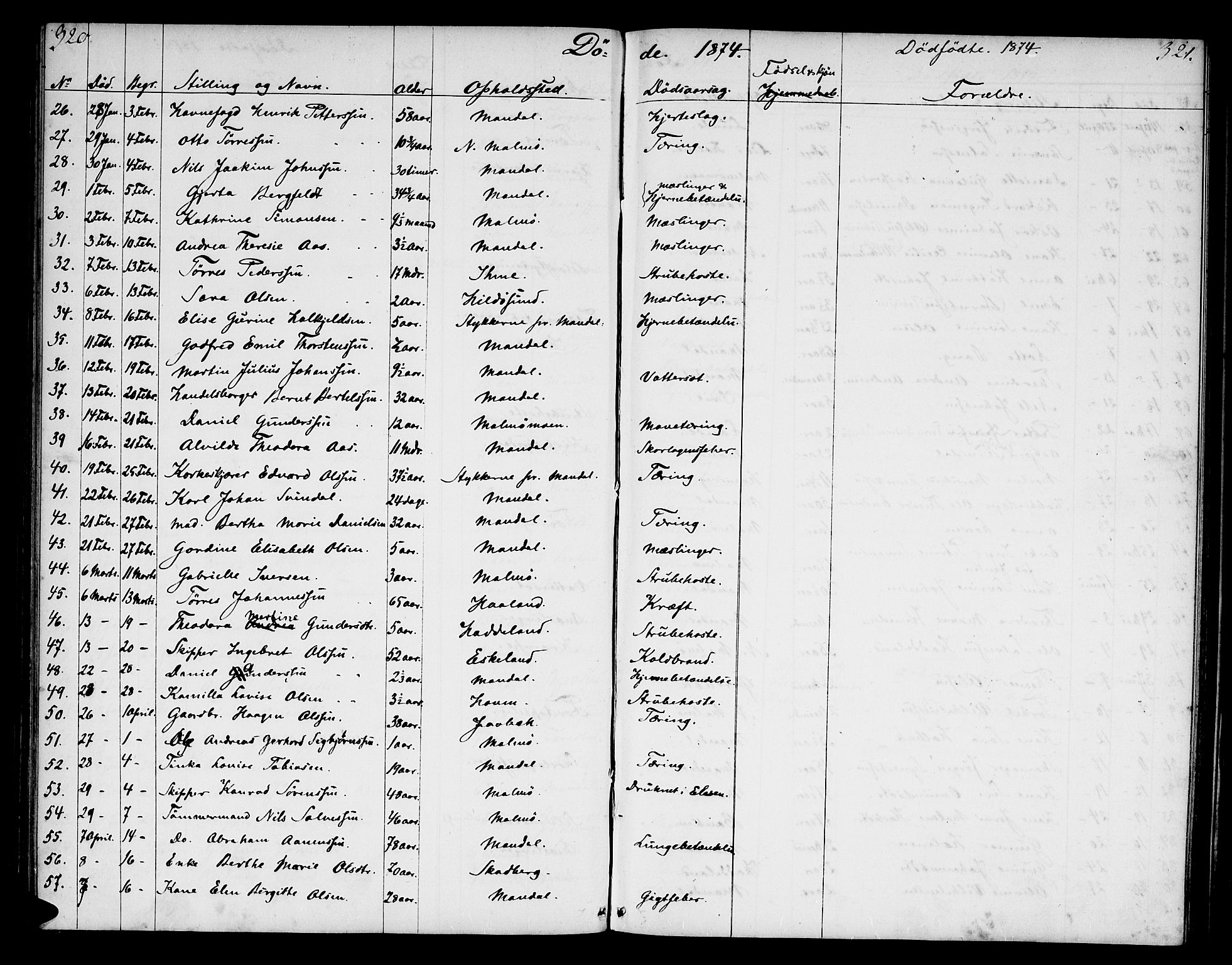 Mandal sokneprestkontor, AV/SAK-1111-0030/F/Fb/Fba/L0009: Klokkerbok nr. B 3, 1867-1877, s. 320-321