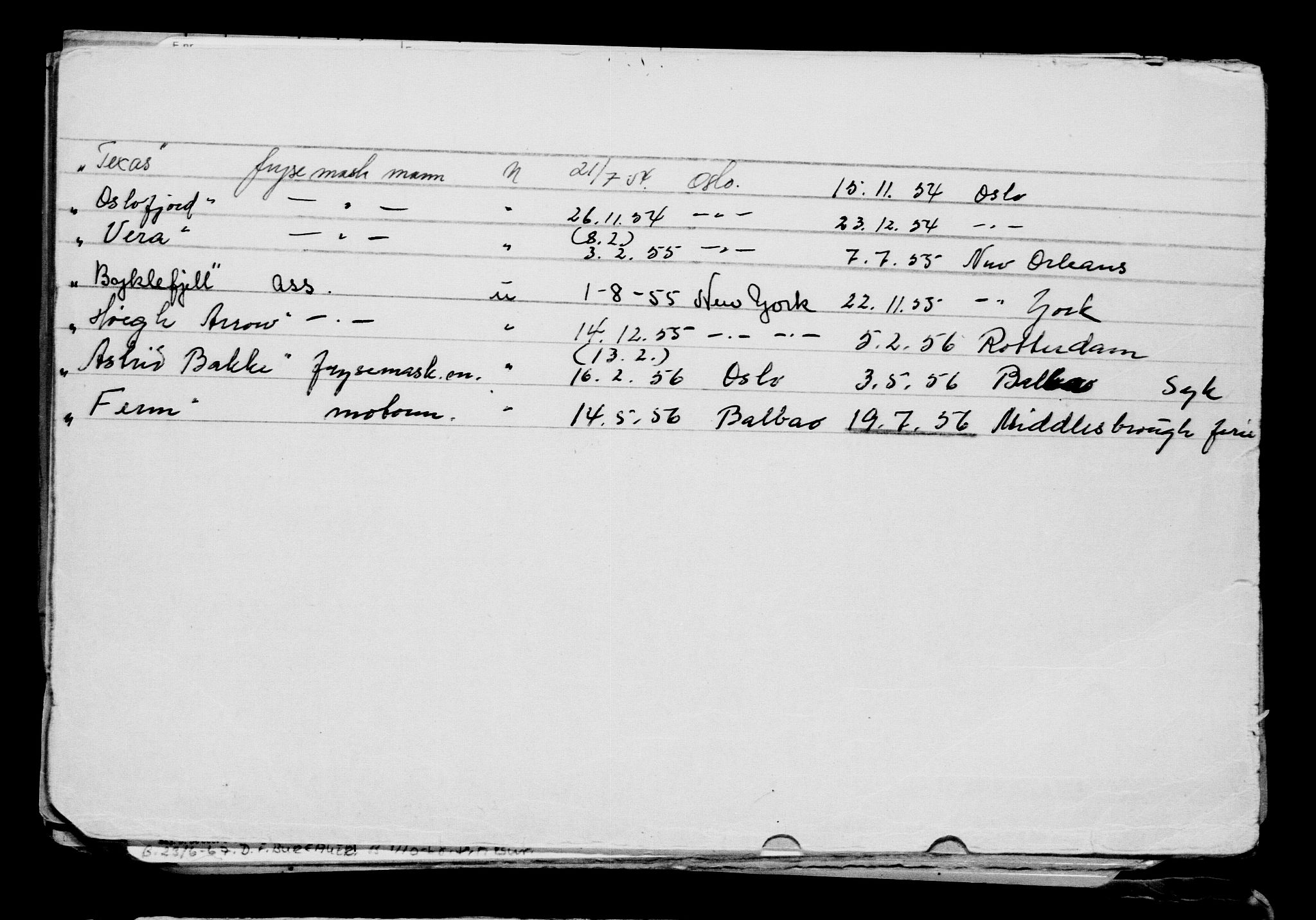 Direktoratet for sjømenn, AV/RA-S-3545/G/Gb/L0188: Hovedkort, 1920, s. 533