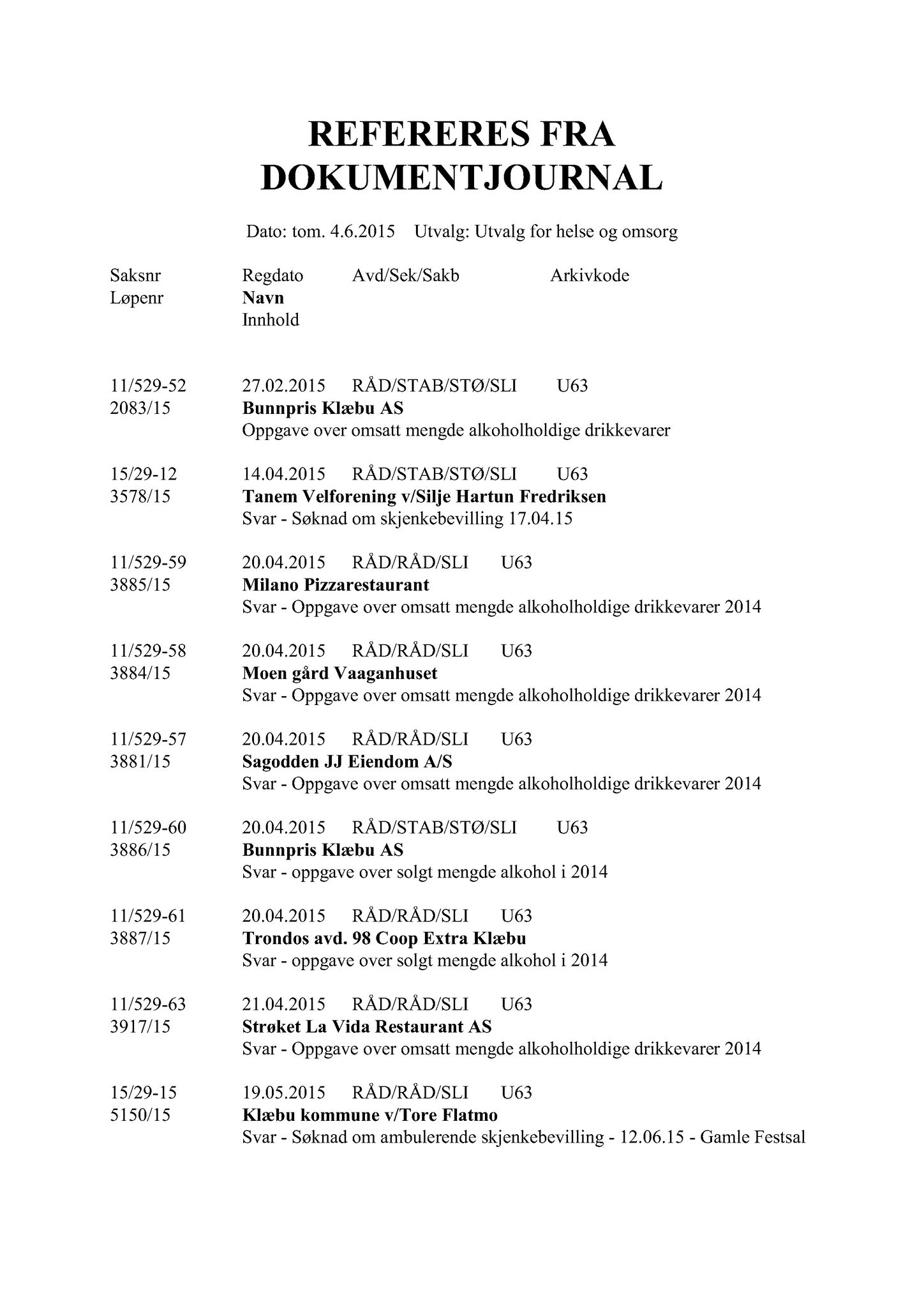 Klæbu Kommune, TRKO/KK/05-UOm/L006: Utvalg for omsorg - Møtedokumenter, 2015, s. 166