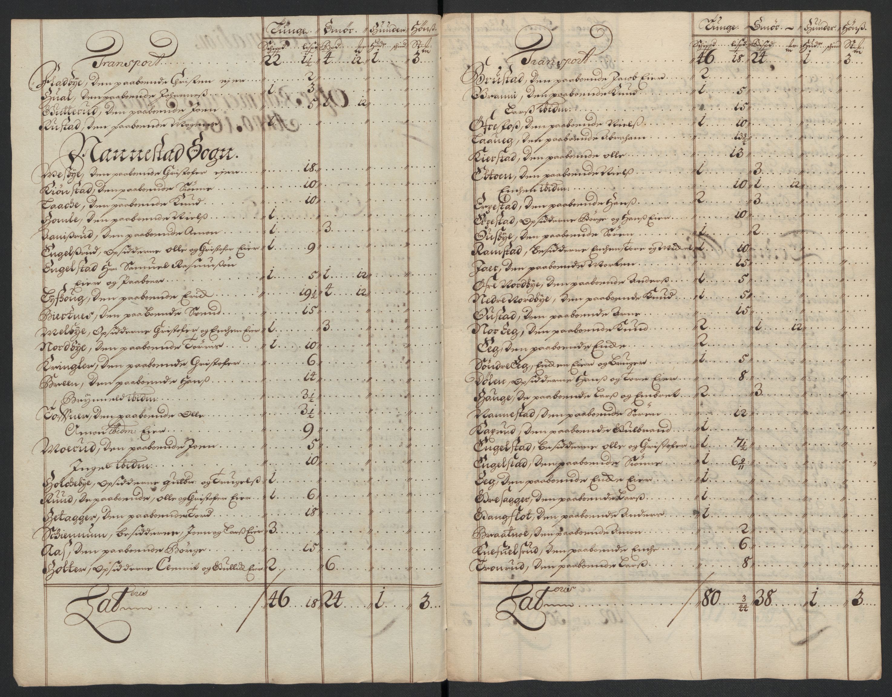 Rentekammeret inntil 1814, Reviderte regnskaper, Fogderegnskap, RA/EA-4092/R12/L0709: Fogderegnskap Øvre Romerike, 1697, s. 256