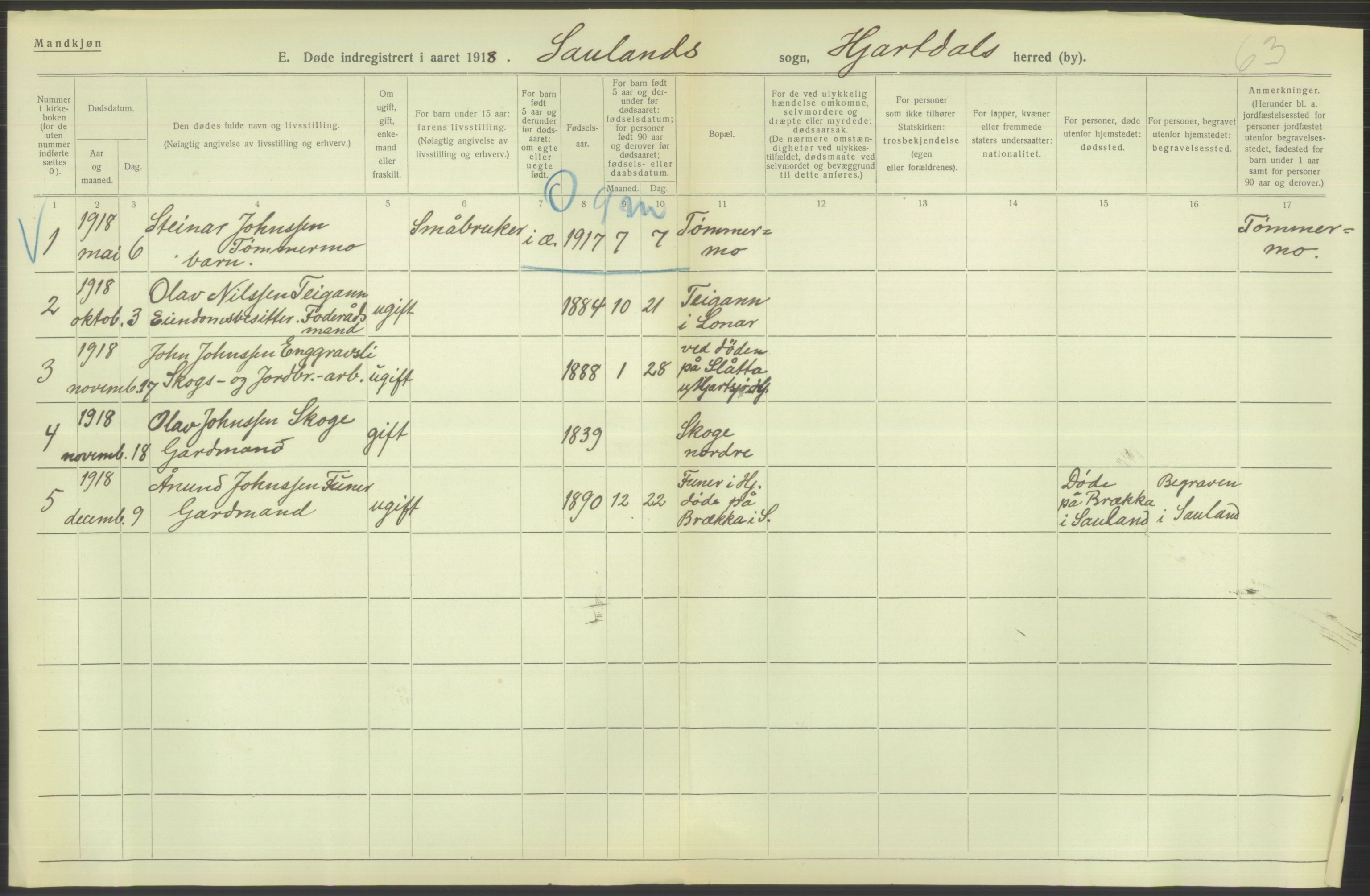 Statistisk sentralbyrå, Sosiodemografiske emner, Befolkning, AV/RA-S-2228/D/Df/Dfb/Dfbh/L0026: Telemark fylke: Døde. Bygder og byer., 1918, s. 490