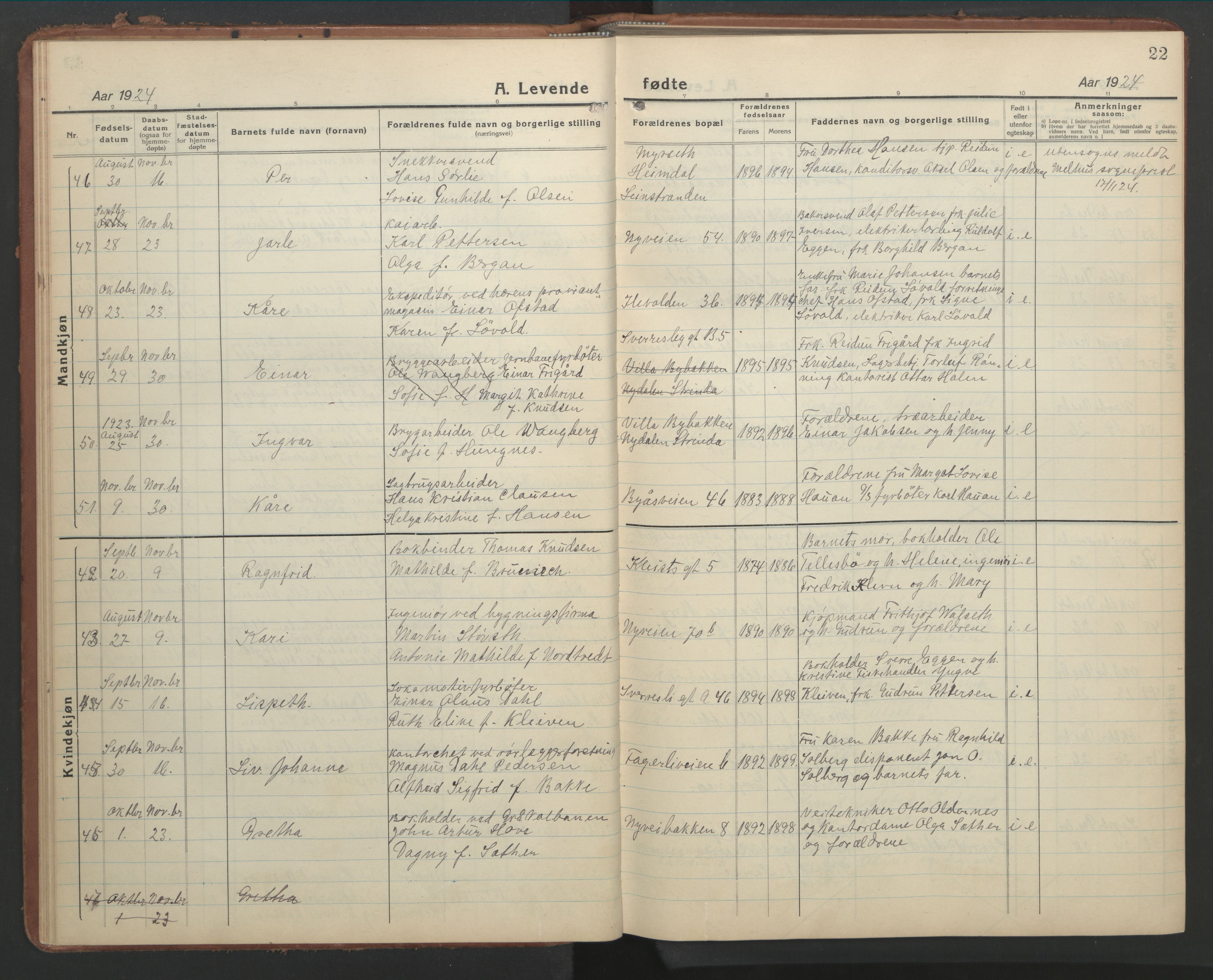 Ministerialprotokoller, klokkerbøker og fødselsregistre - Sør-Trøndelag, AV/SAT-A-1456/603/L0174: Klokkerbok nr. 603C02, 1923-1951, s. 22