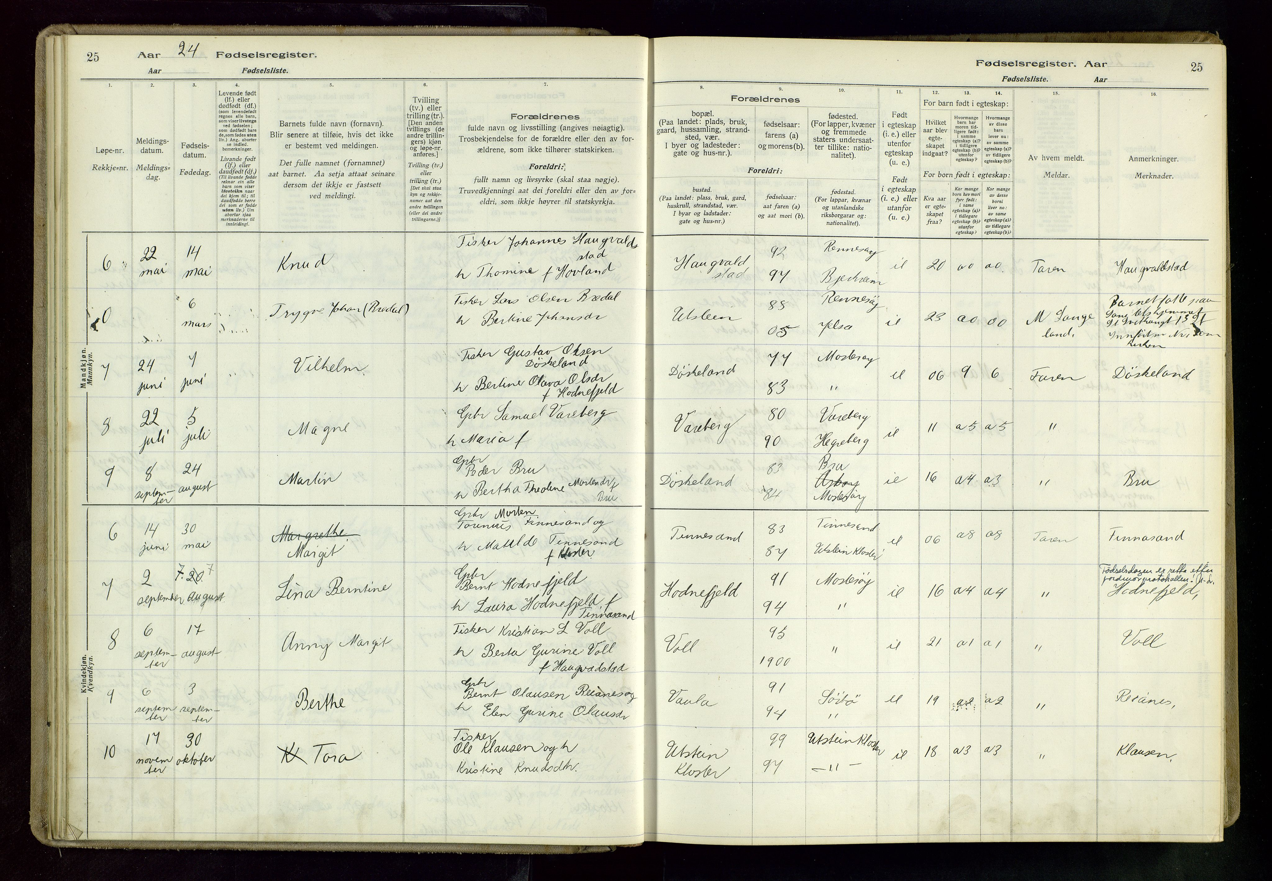 Rennesøy sokneprestkontor, AV/SAST-A -101827/I/Id/L0002: Fødselsregister nr. 2, 1916-1982, s. 25