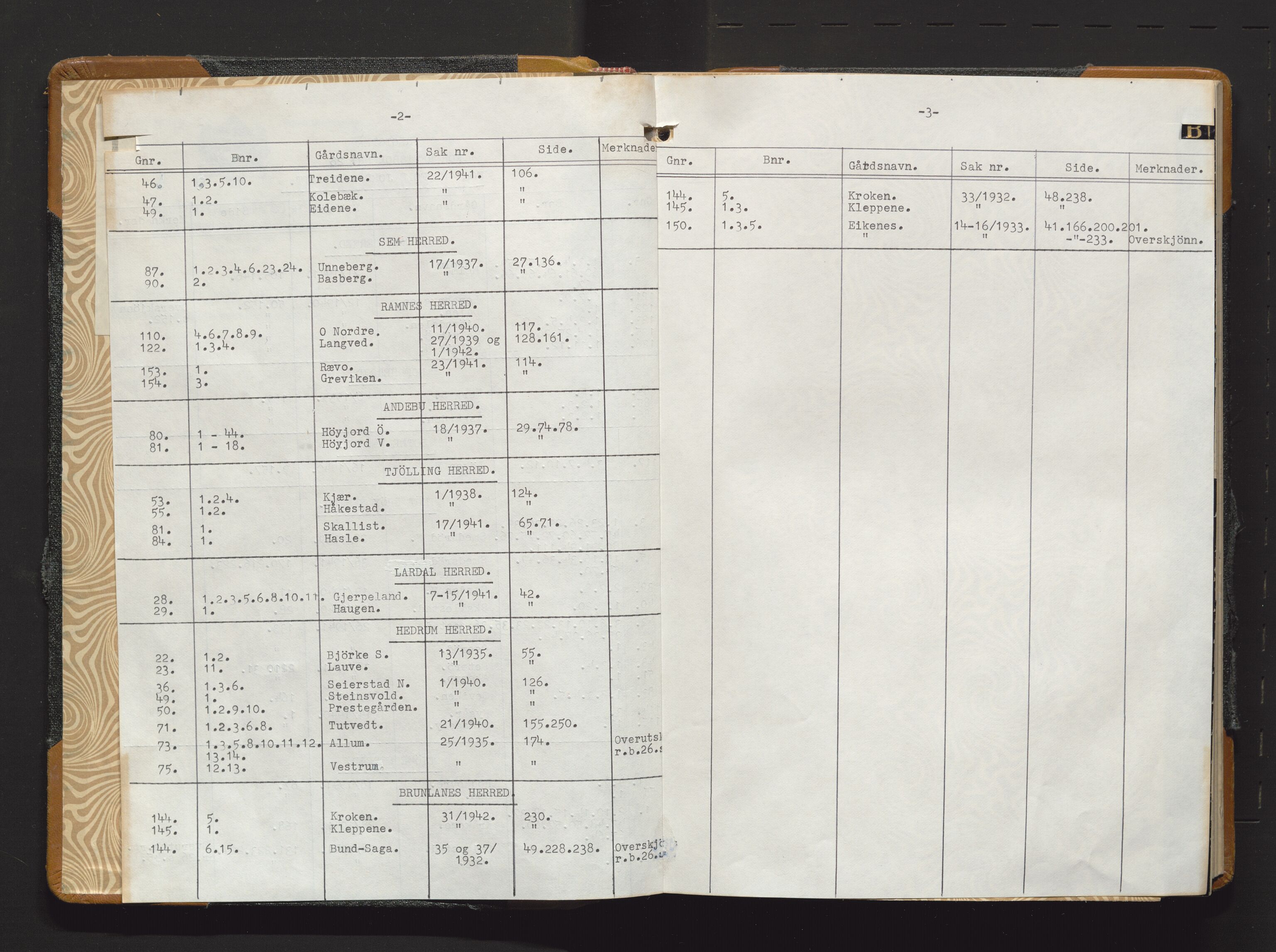 Utskiftningsvesenet i Vestfold, AV/SAKO-A-797/F/Fa/L0028: Rettsbok (forhandlingsprotokoll), 1940-1942