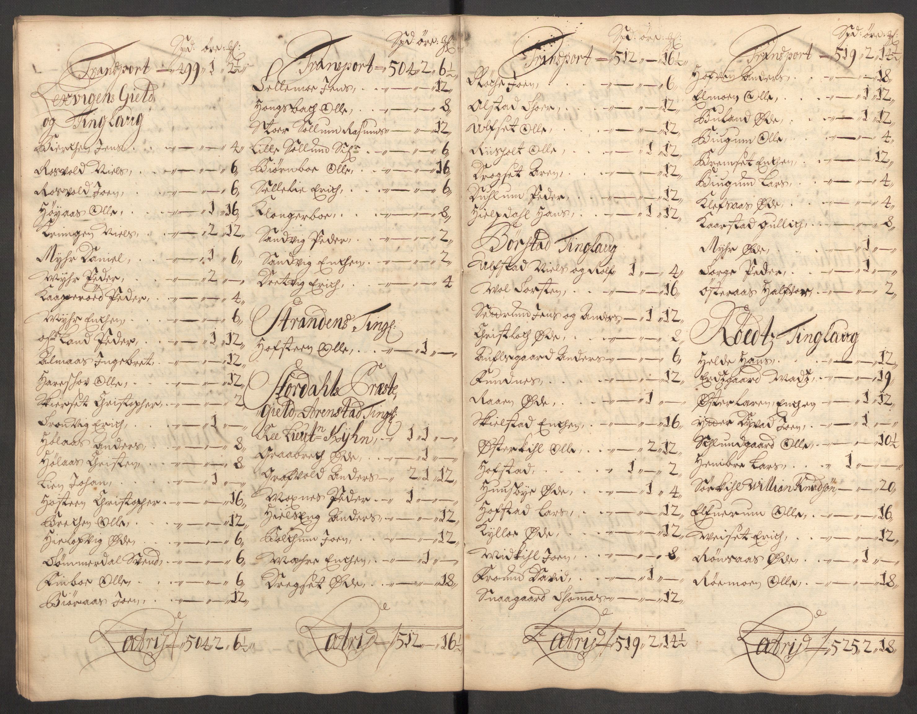 Rentekammeret inntil 1814, Reviderte regnskaper, Fogderegnskap, AV/RA-EA-4092/R62/L4192: Fogderegnskap Stjørdal og Verdal, 1700, s. 320