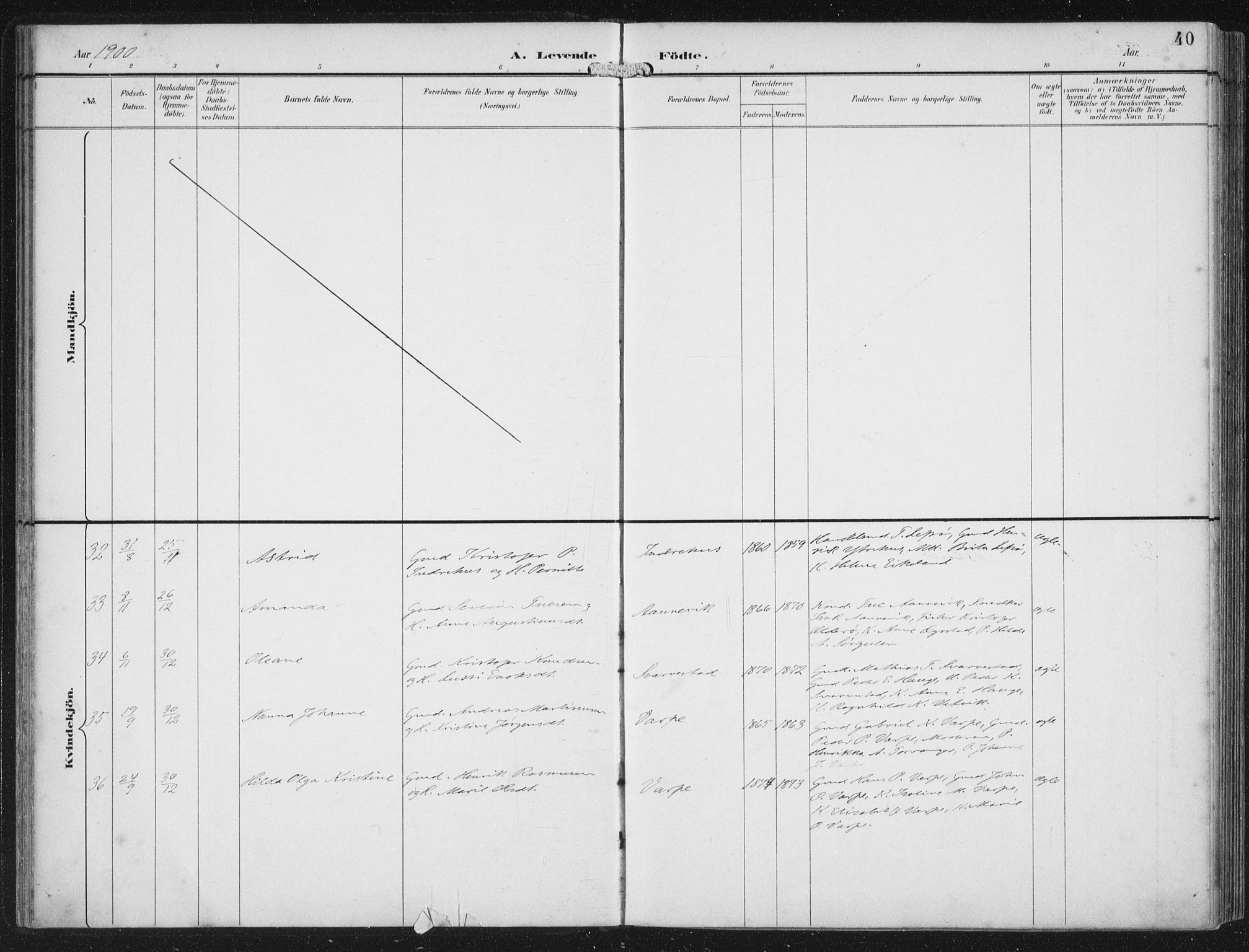 Bremanger sokneprestembete, SAB/A-82201/H/Haa/Haab/L0002: Ministerialbok nr. B  2, 1896-1908, s. 40