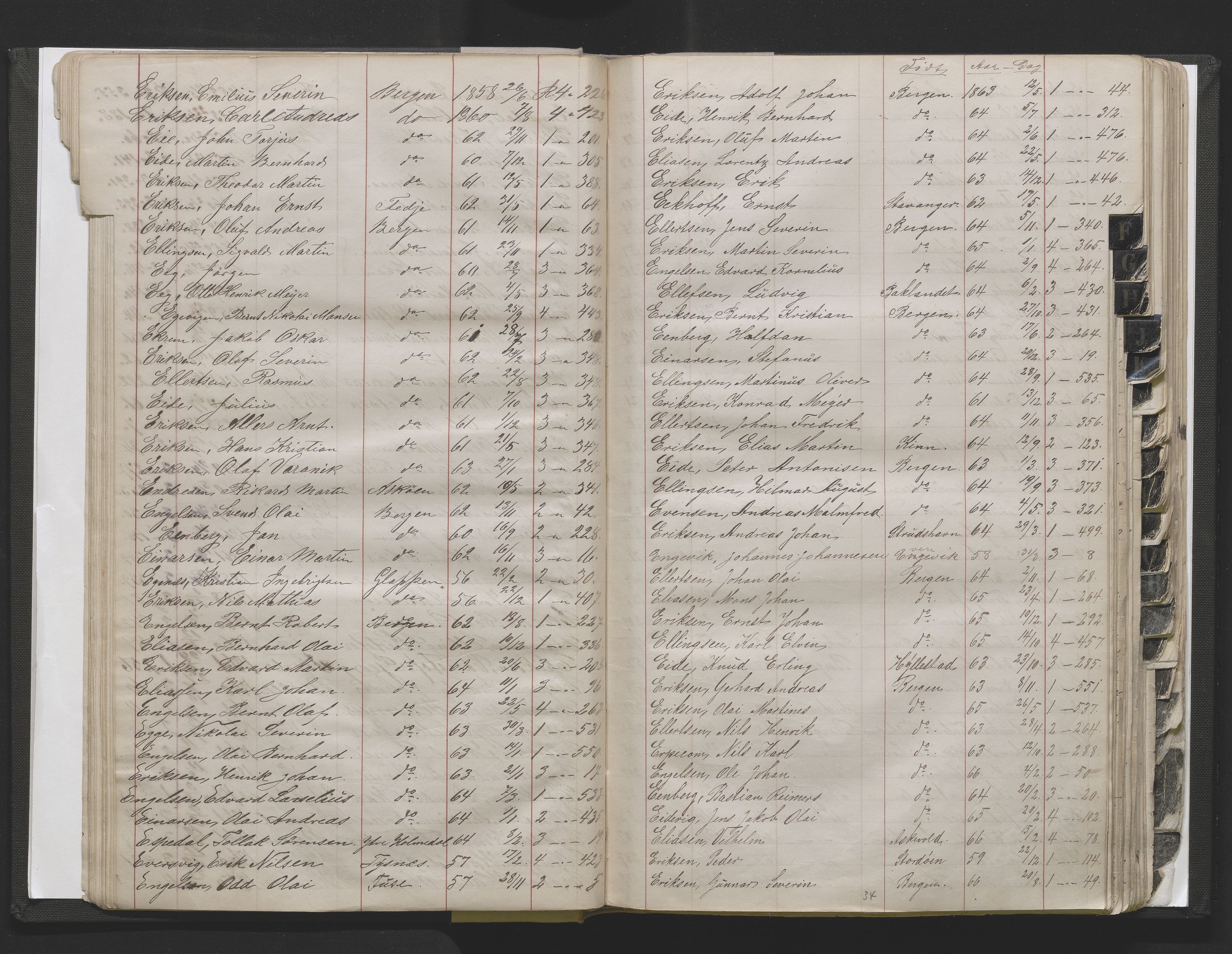 Bergens Krigskommisariat, AV/SAB-A-5103/H/Hj/Hjd/L0002: Register til Mannskapsrulle/militær loddtrekningsliste for Bergen (før nr 280), 1870-1895