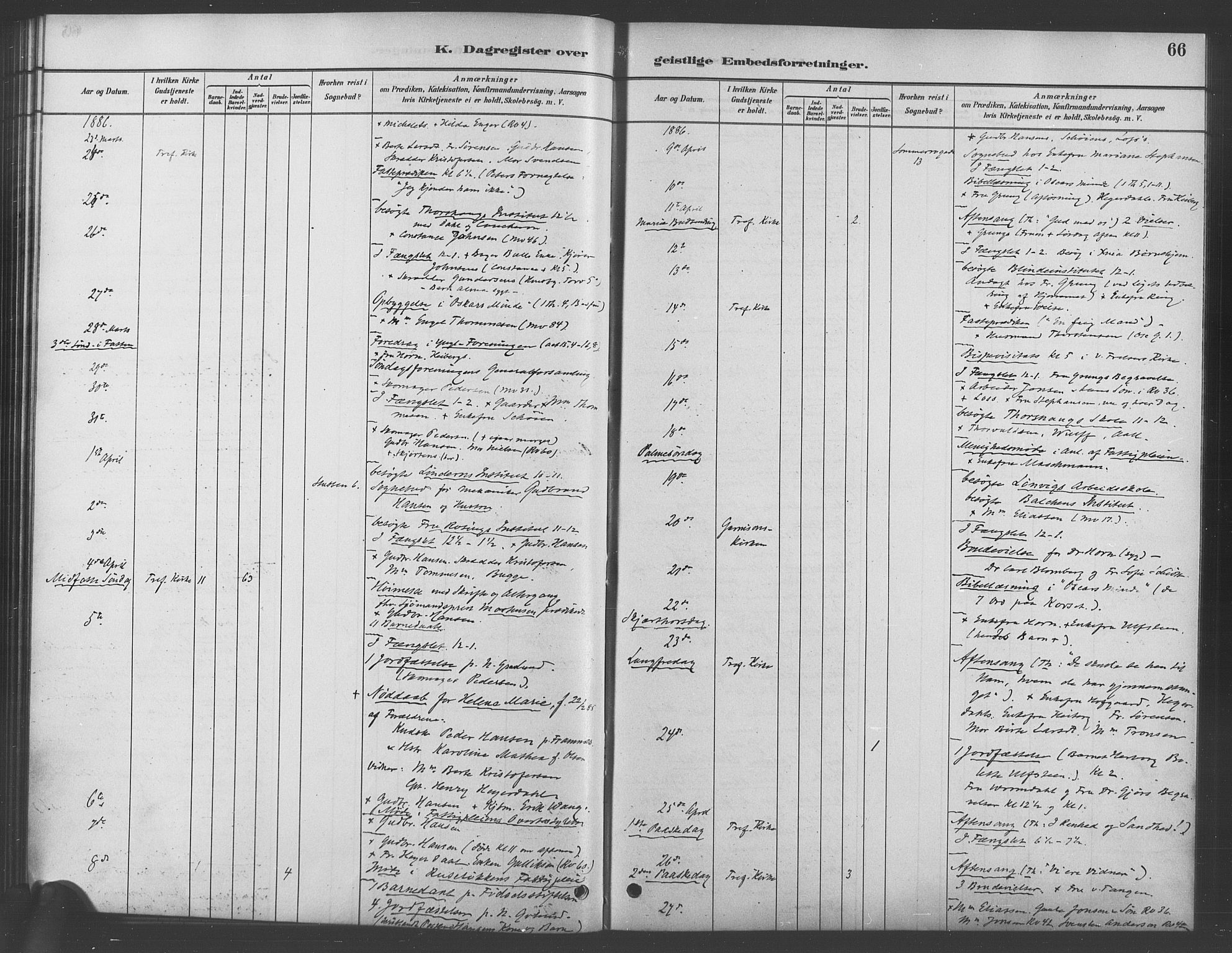 Trefoldighet prestekontor Kirkebøker, AV/SAO-A-10882/I/Ia/L0003: Dagsregister nr. 3, 1881-1901, s. 66