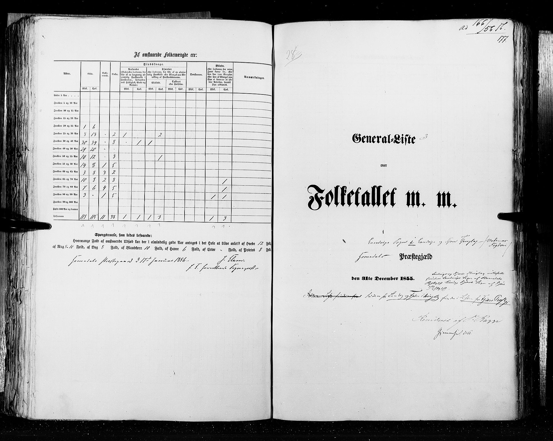 RA, Folketellingen 1855, bind 3: Bratsberg amt, Nedenes amt og Lister og Mandal amt, 1855, s. 177