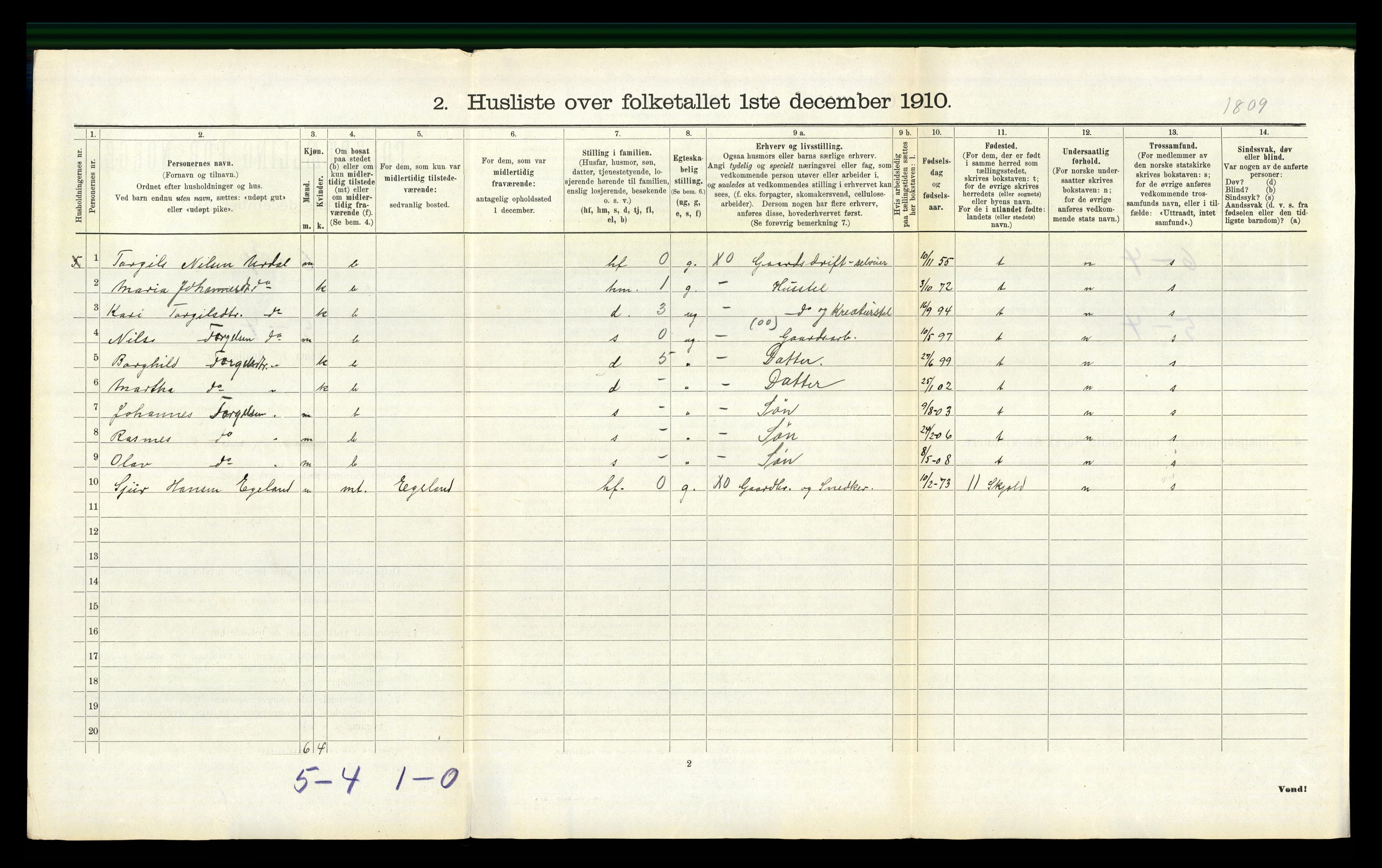 RA, Folketelling 1910 for 1155 Vats herred, 1910, s. 299