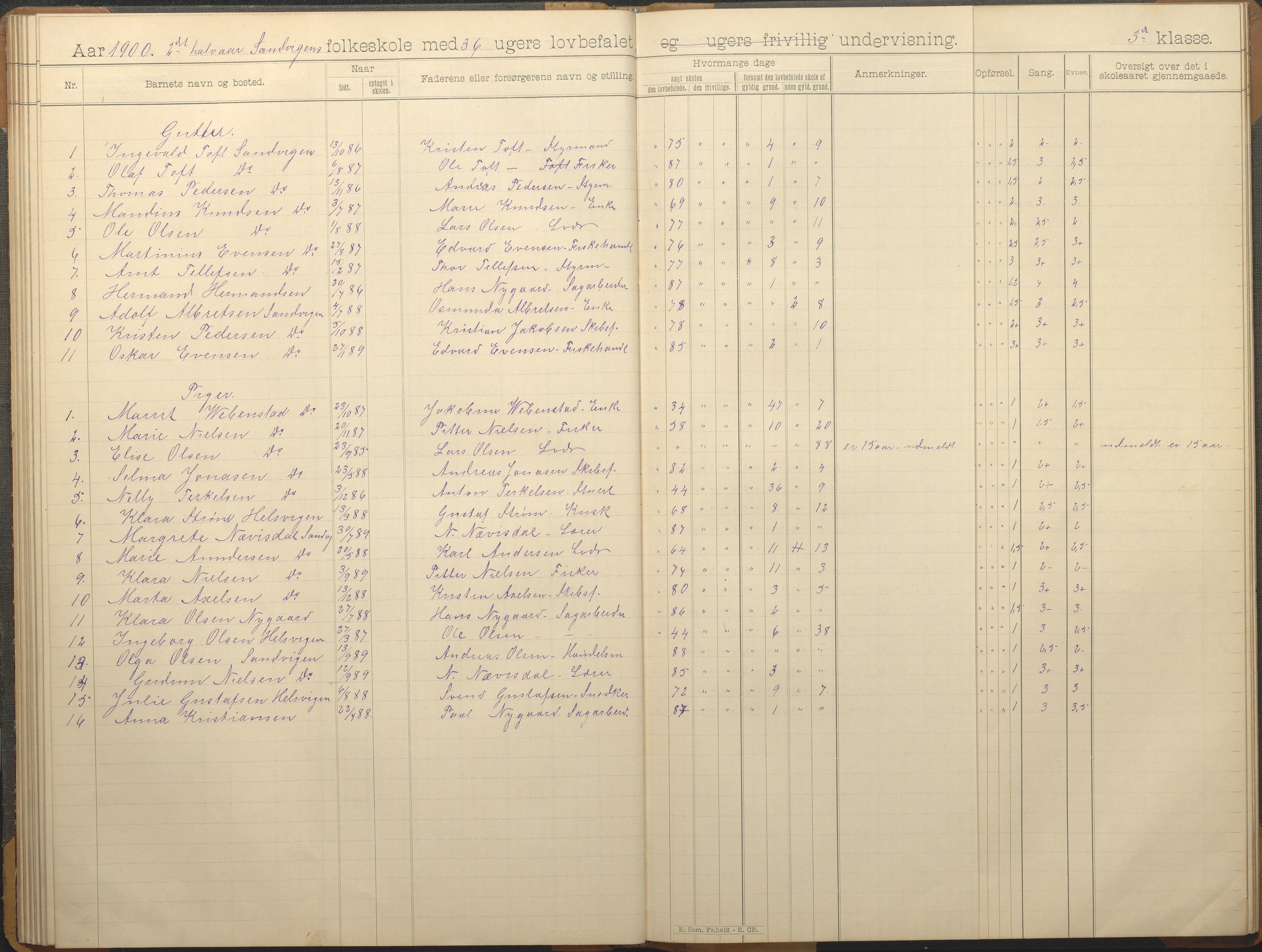 Hisøy kommune frem til 1991, AAKS/KA0922-PK/33/L0006: Skoleprotokoll, 1892-1902