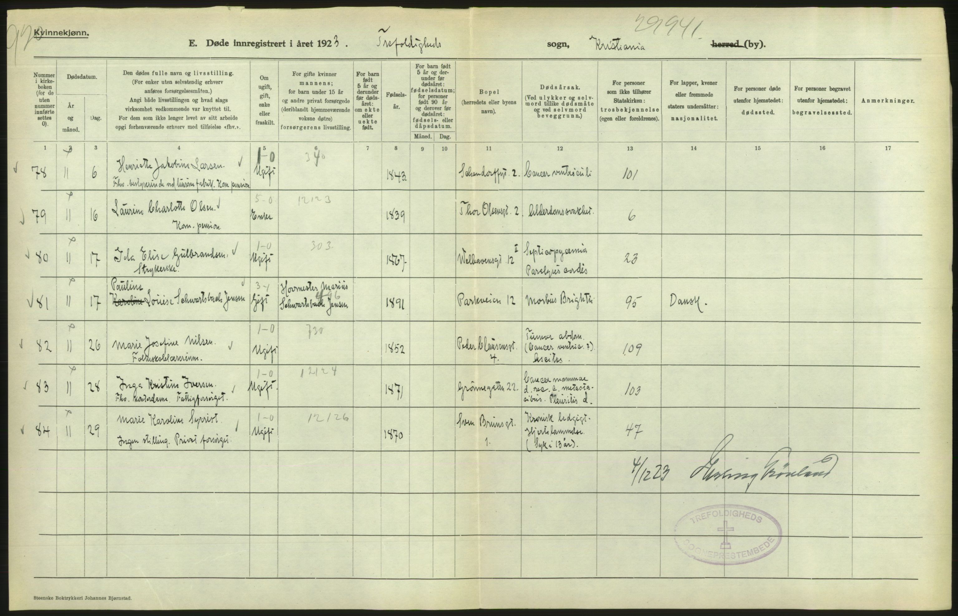 Statistisk sentralbyrå, Sosiodemografiske emner, Befolkning, RA/S-2228/D/Df/Dfc/Dfcc/L0009: Kristiania: Døde, 1923, s. 176