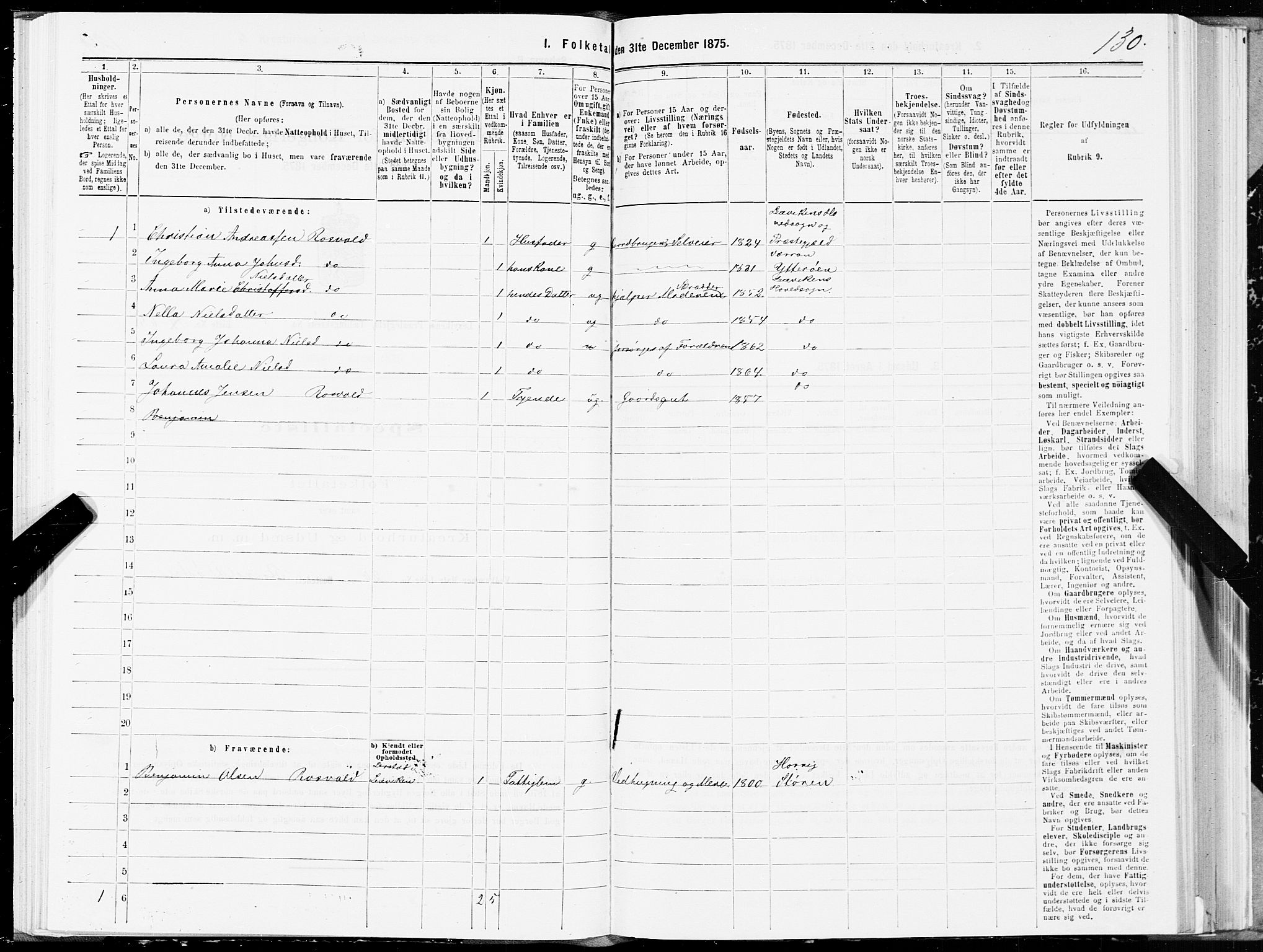 SAT, Folketelling 1875 for 1718P Leksvik prestegjeld, 1875, s. 1130