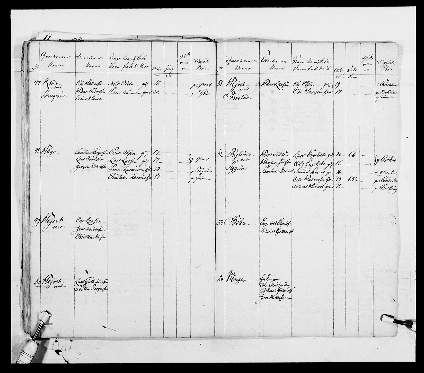 Generalitets- og kommissariatskollegiet, Det kongelige norske kommissariatskollegium, AV/RA-EA-5420/E/Eh/L0003: 1. Sønnafjelske dragonregiment, 1767-1812, s. 624