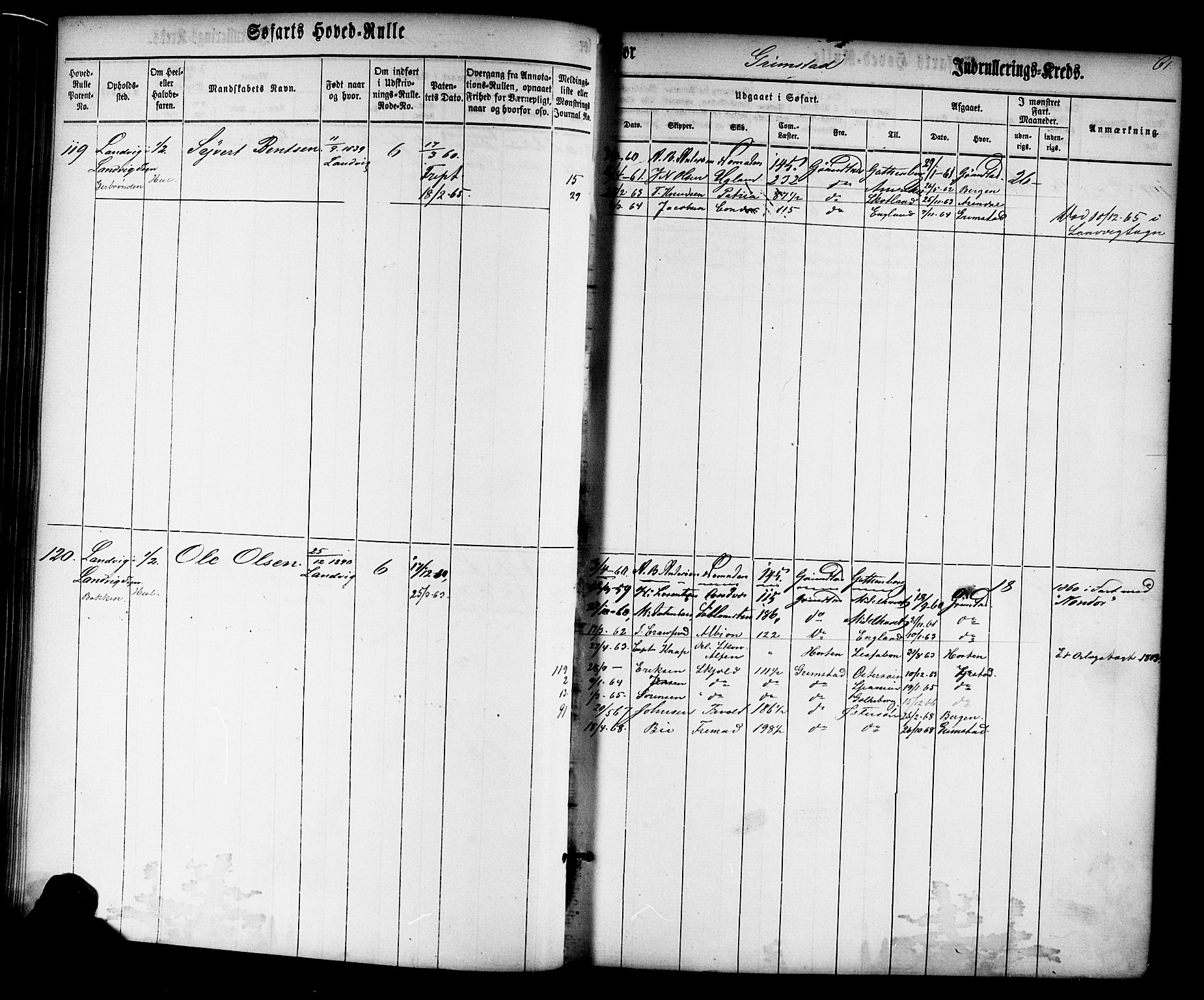 Grimstad mønstringskrets, AV/SAK-2031-0013/F/Fb/L0008: Hovedrulle nr 1-766, V-21, 1860-1869, s. 62