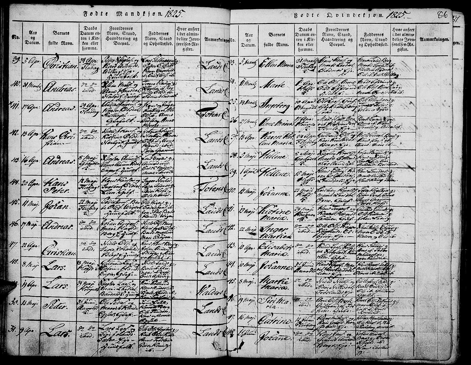 Land prestekontor, AV/SAH-PREST-120/H/Ha/Haa/L0007: Ministerialbok nr. 7, 1814-1830, s. 86