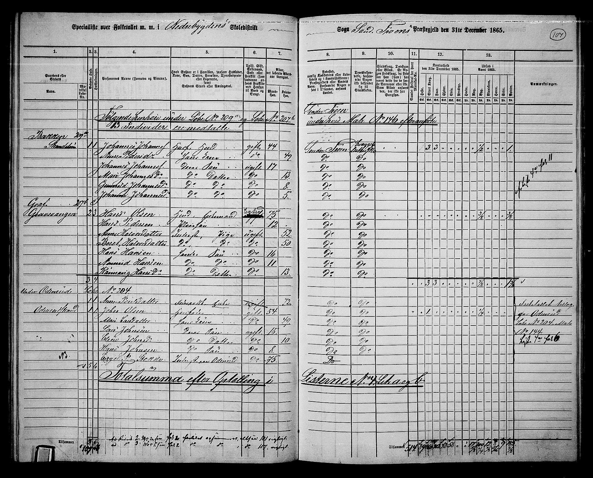 RA, Folketelling 1865 for 0519P Sør-Fron prestegjeld, 1865, s. 88