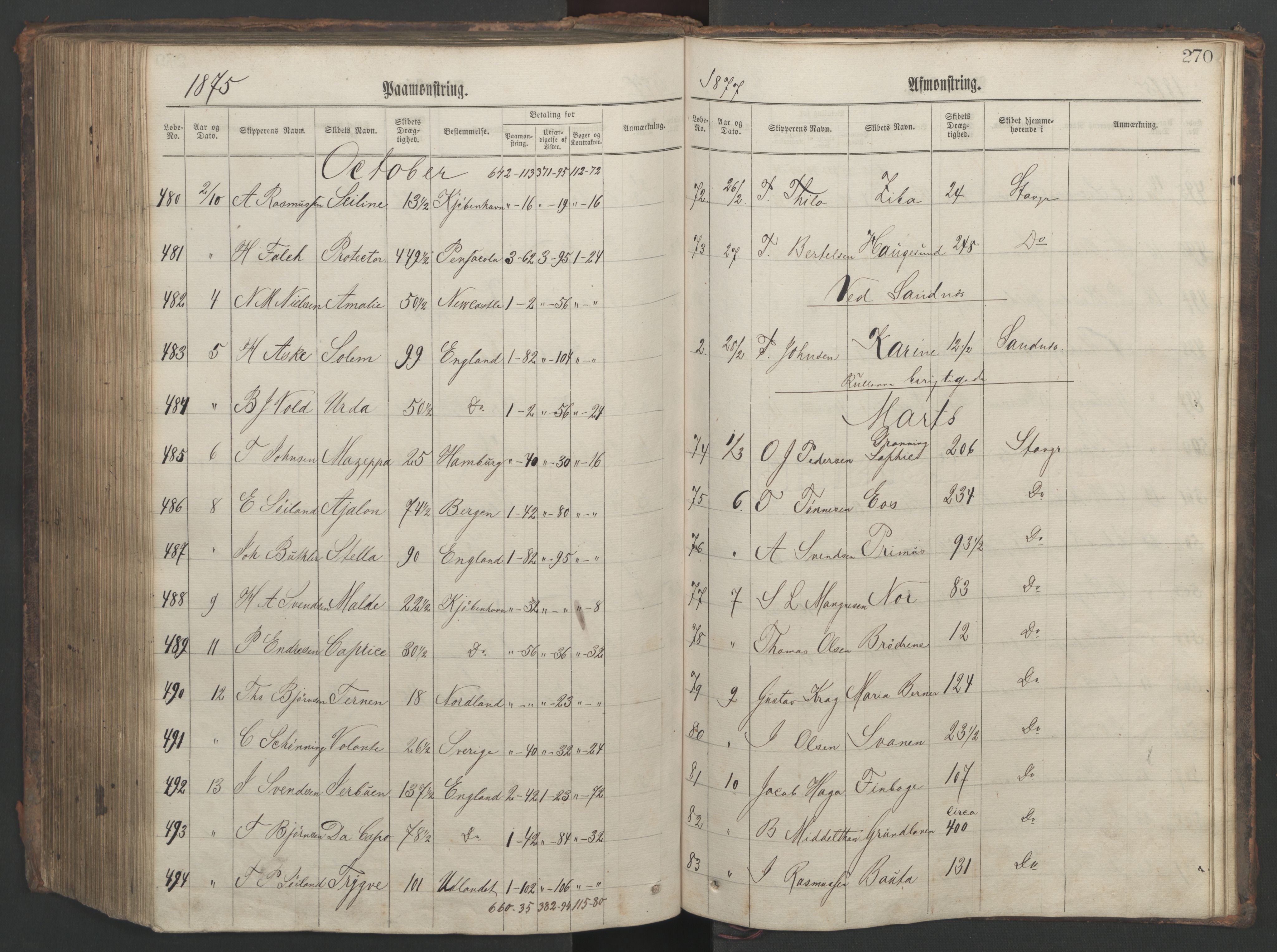 Stavanger sjømannskontor, AV/SAST-A-102006/G/Ga/L0002: Mønstringsjournal, 1870-1876, s. 274