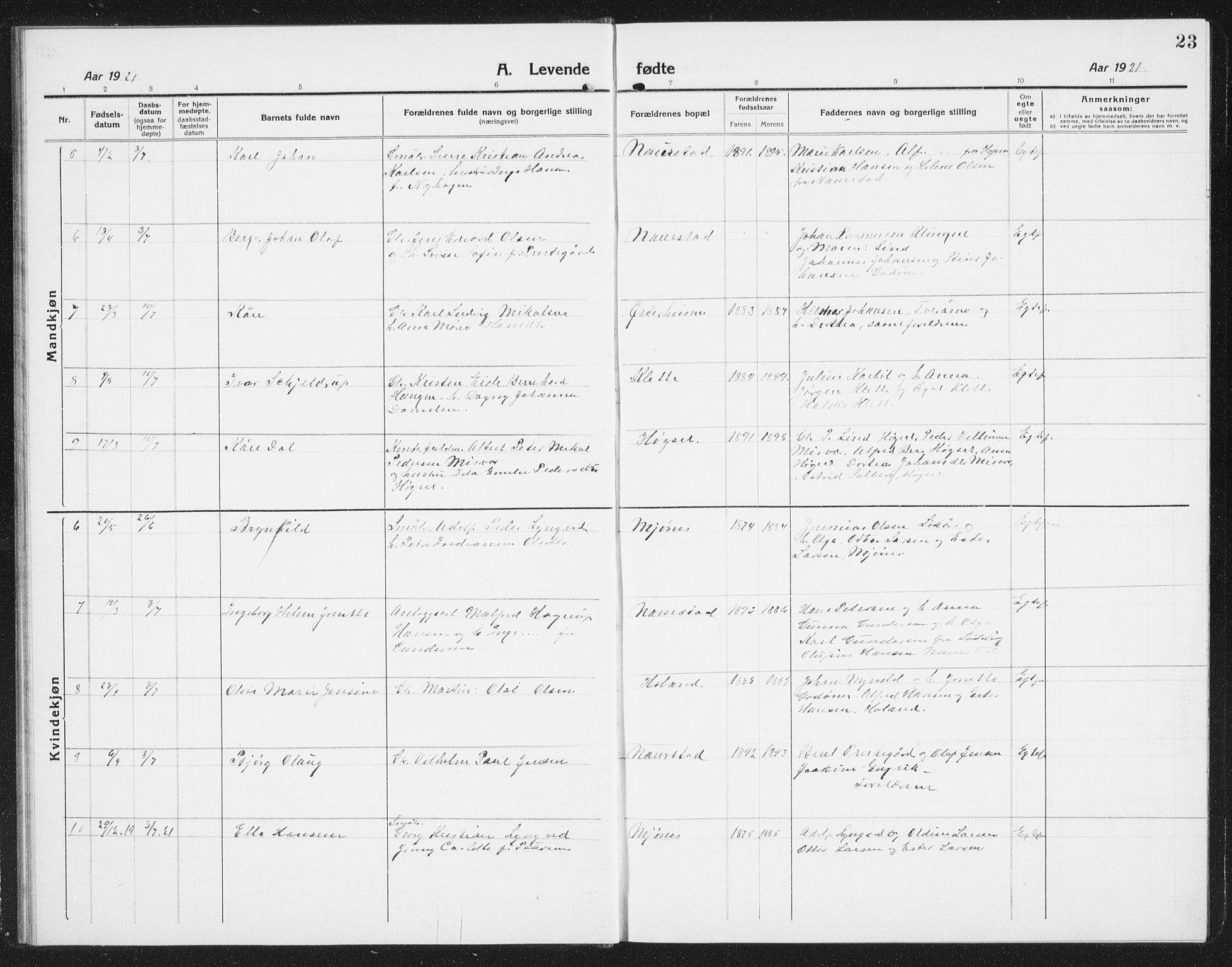 Ministerialprotokoller, klokkerbøker og fødselsregistre - Nordland, AV/SAT-A-1459/852/L0757: Klokkerbok nr. 852C08, 1916-1934, s. 23