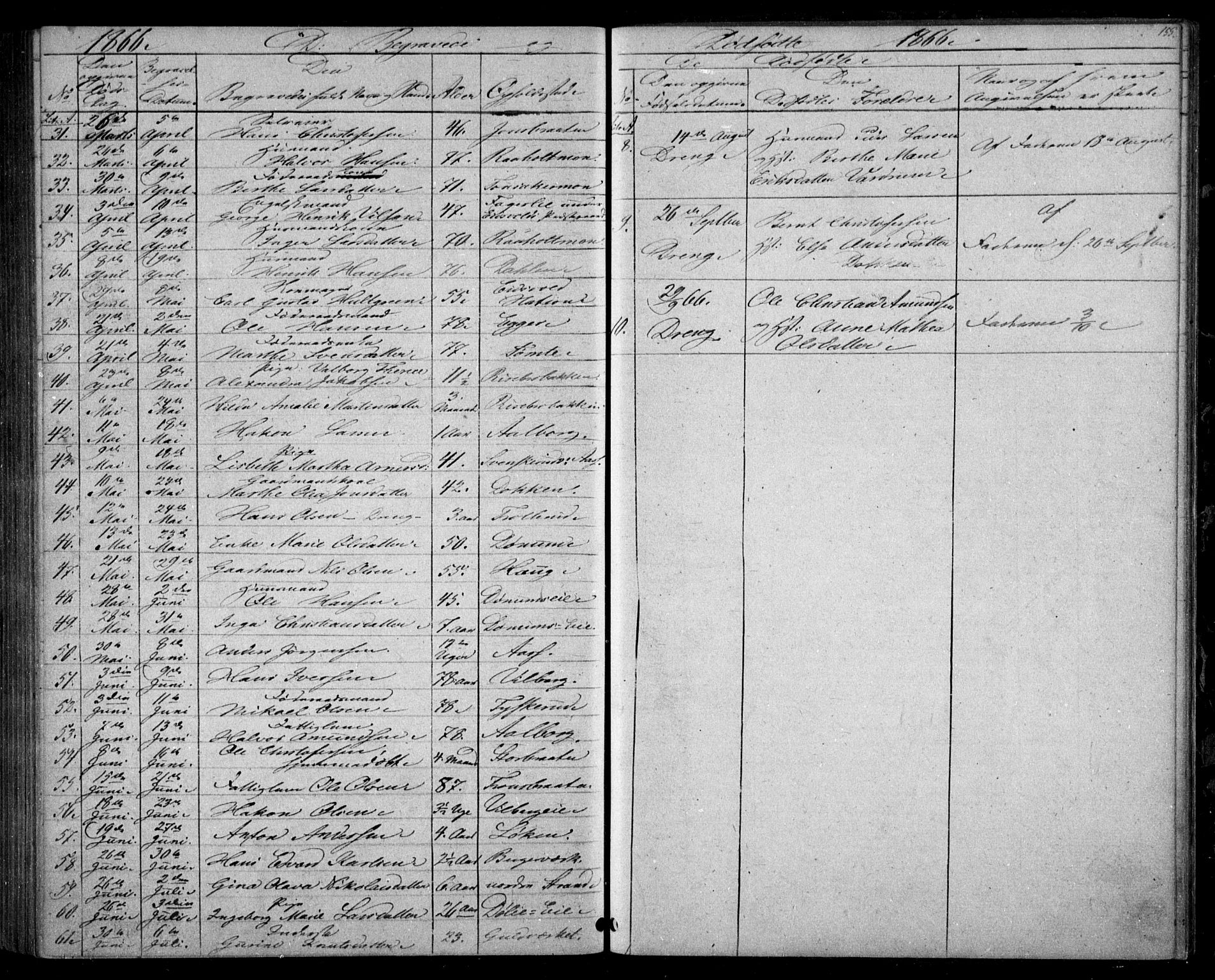 Eidsvoll prestekontor Kirkebøker, AV/SAO-A-10888/G/Ga/L0002: Klokkerbok nr. I 2, 1866-1871, s. 155