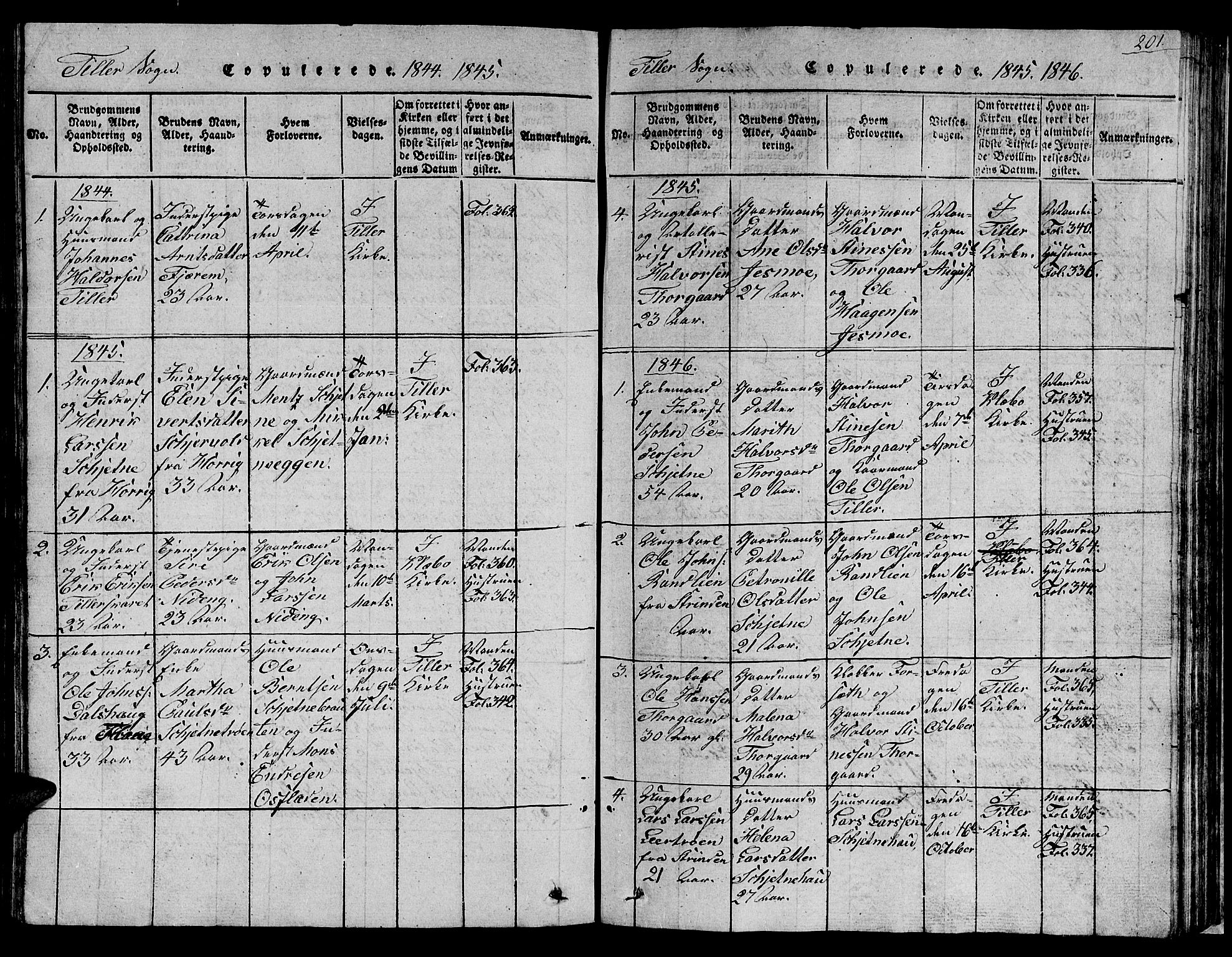 Ministerialprotokoller, klokkerbøker og fødselsregistre - Sør-Trøndelag, SAT/A-1456/621/L0458: Klokkerbok nr. 621C01, 1816-1865, s. 201