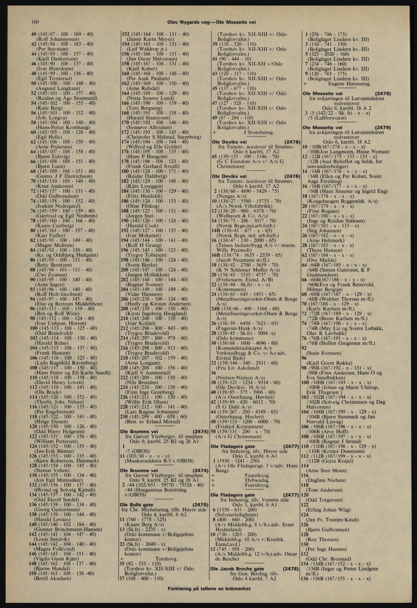 Kristiania/Oslo adressebok, PUBL/-, 1978-1979, s. 160
