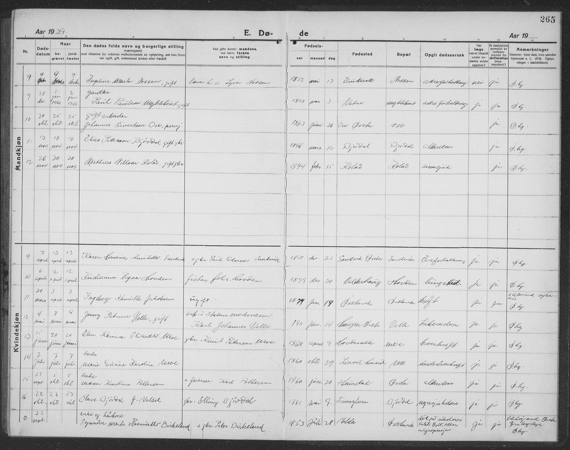 Ministerialprotokoller, klokkerbøker og fødselsregistre - Møre og Romsdal, AV/SAT-A-1454/513/L0191: Klokkerbok nr. 513C05, 1920-1941, s. 265