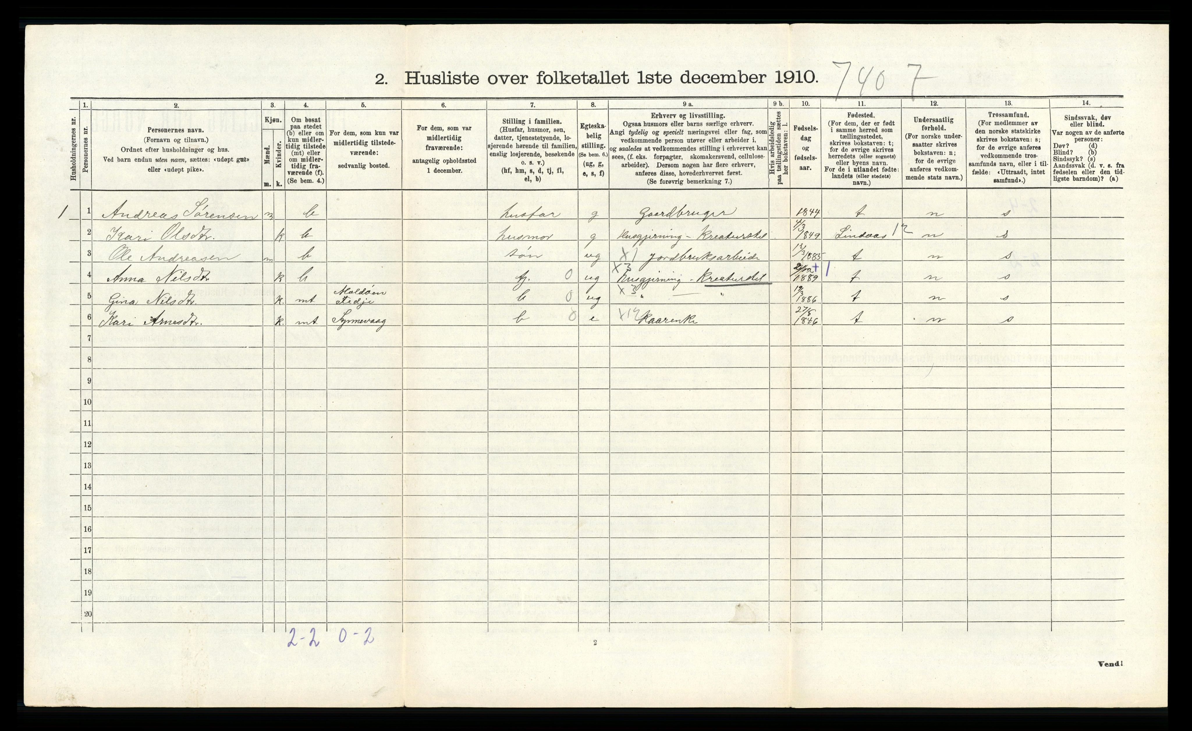 RA, Folketelling 1910 for 1264 Austrheim herred, 1910, s. 279