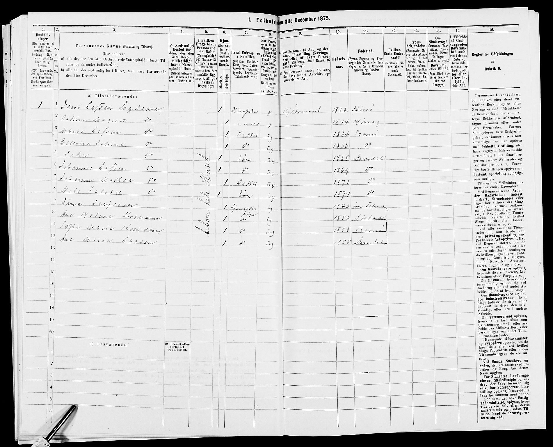 SAK, Folketelling 1875 for 0903P Arendal prestegjeld, 1875, s. 270