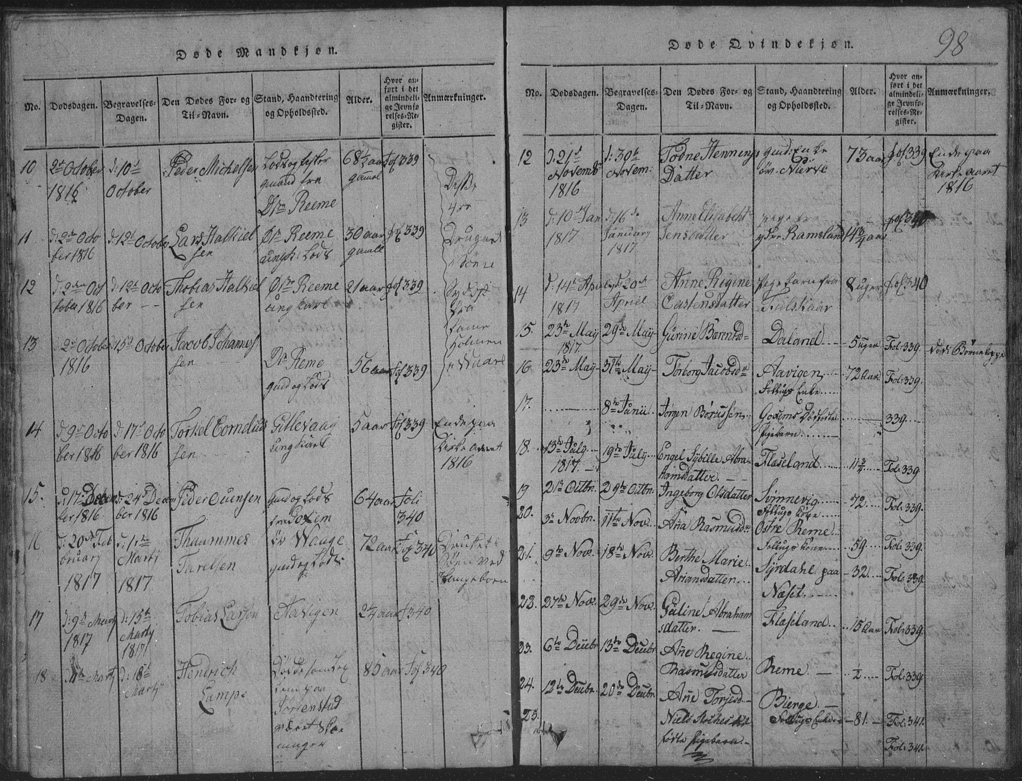 Sør-Audnedal sokneprestkontor, AV/SAK-1111-0039/F/Fb/Fba/L0001: Klokkerbok nr. B 1, 1815-1850, s. 98