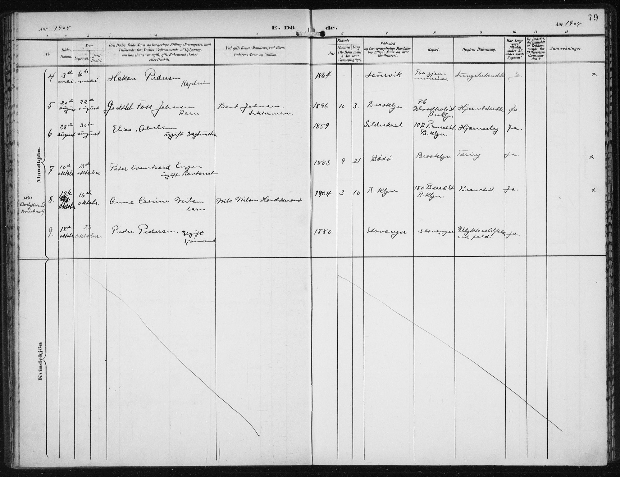 Den norske sjømannsmisjon i utlandet/New York, SAB/SAB/PA-0110/H/Ha/L0005: Ministerialbok nr. A 5, 1902-1908, s. 79