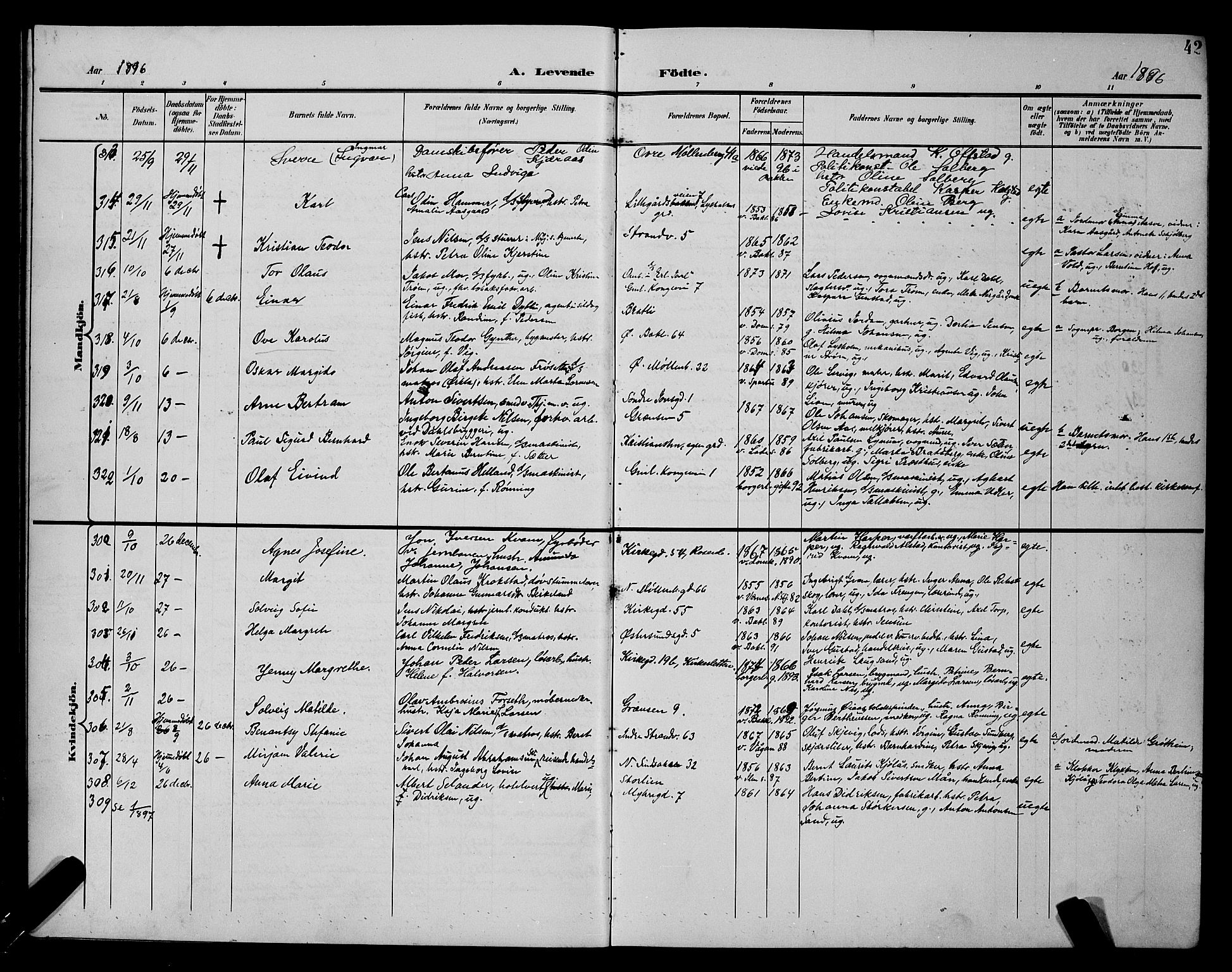 Ministerialprotokoller, klokkerbøker og fødselsregistre - Sør-Trøndelag, AV/SAT-A-1456/604/L0225: Klokkerbok nr. 604C08, 1895-1899, s. 42