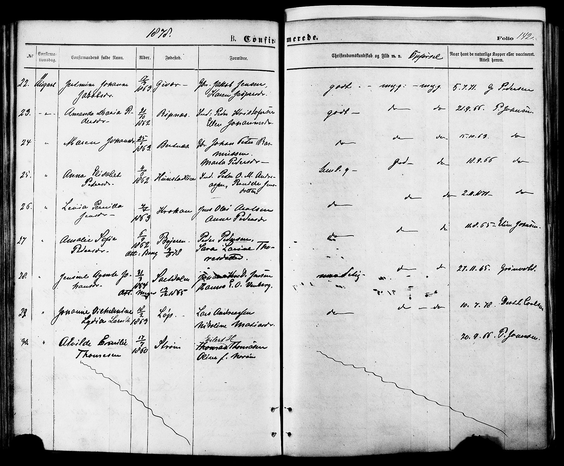 Ministerialprotokoller, klokkerbøker og fødselsregistre - Nordland, SAT/A-1459/801/L0009: Ministerialbok nr. 801A09, 1876-1883, s. 142