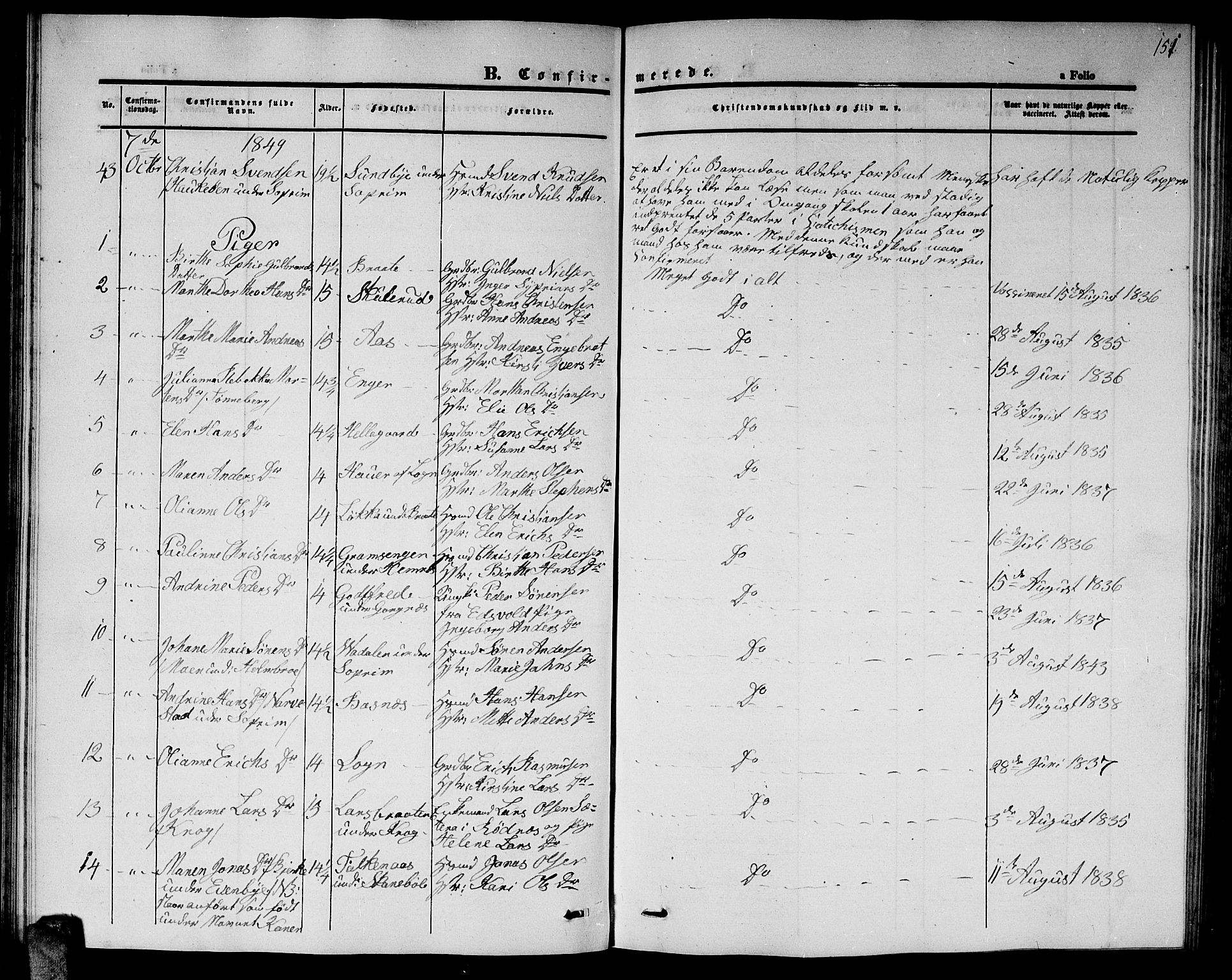Høland prestekontor Kirkebøker, AV/SAO-A-10346a/G/Ga/L0003: Klokkerbok nr. I 3, 1846-1853, s. 151