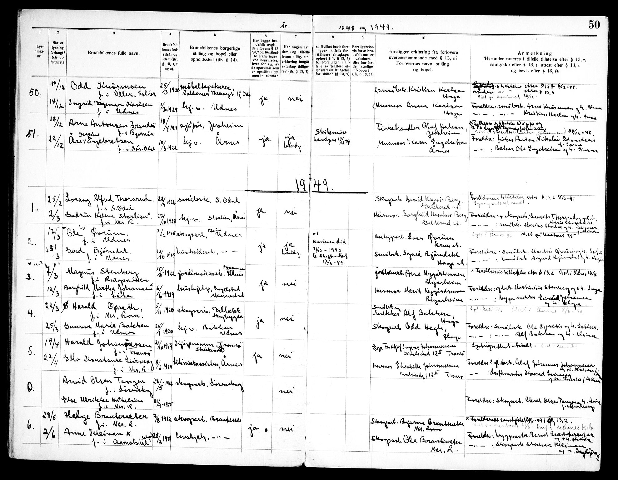 Nes prestekontor Kirkebøker, AV/SAO-A-10410/H/L0004: Lysningsprotokoll nr. 4, 1920-1961, s. 50