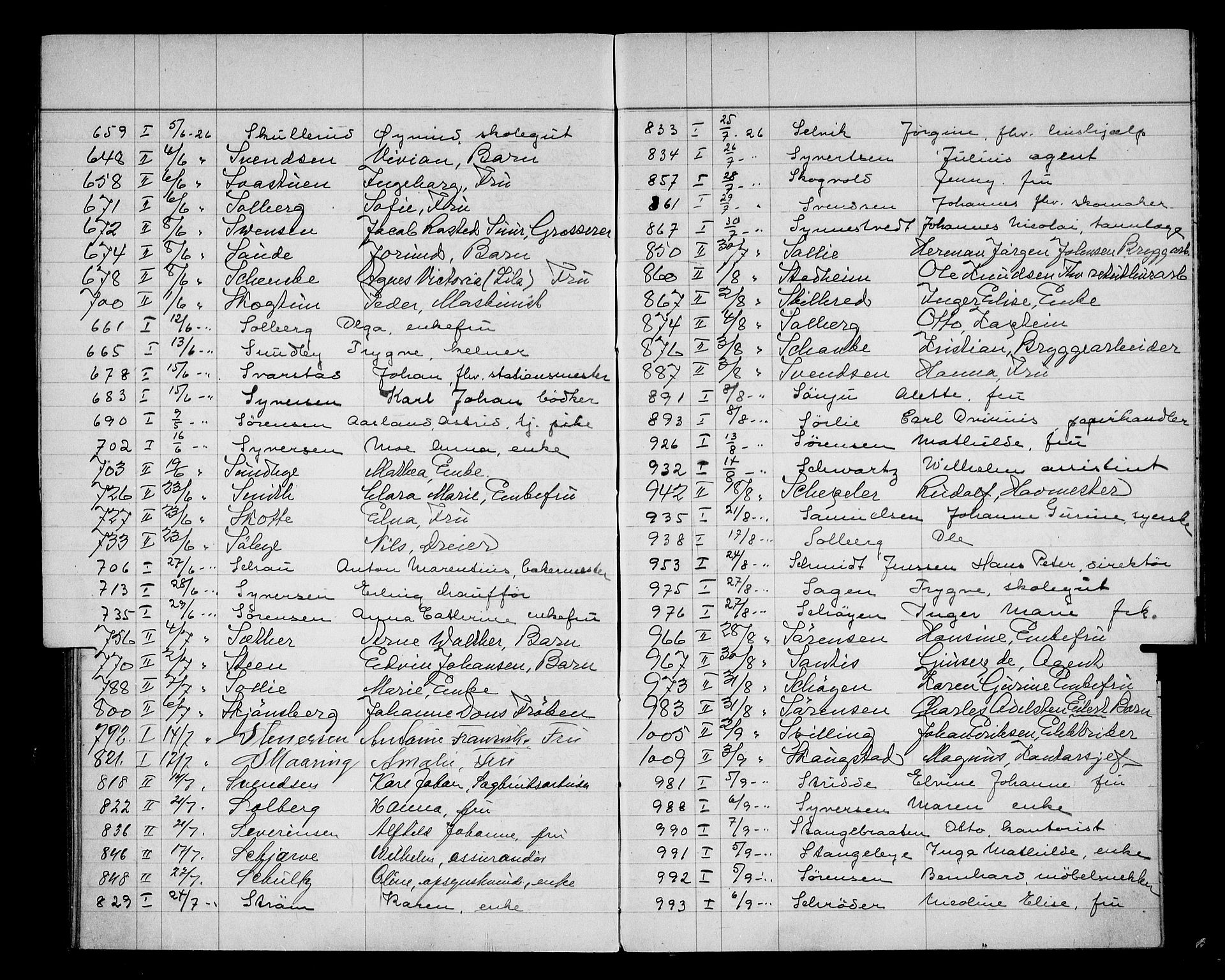 Oslo skifterett, AV/SAO-A-10383/F/Fa/Faa/L0026: Navneregister, 1926