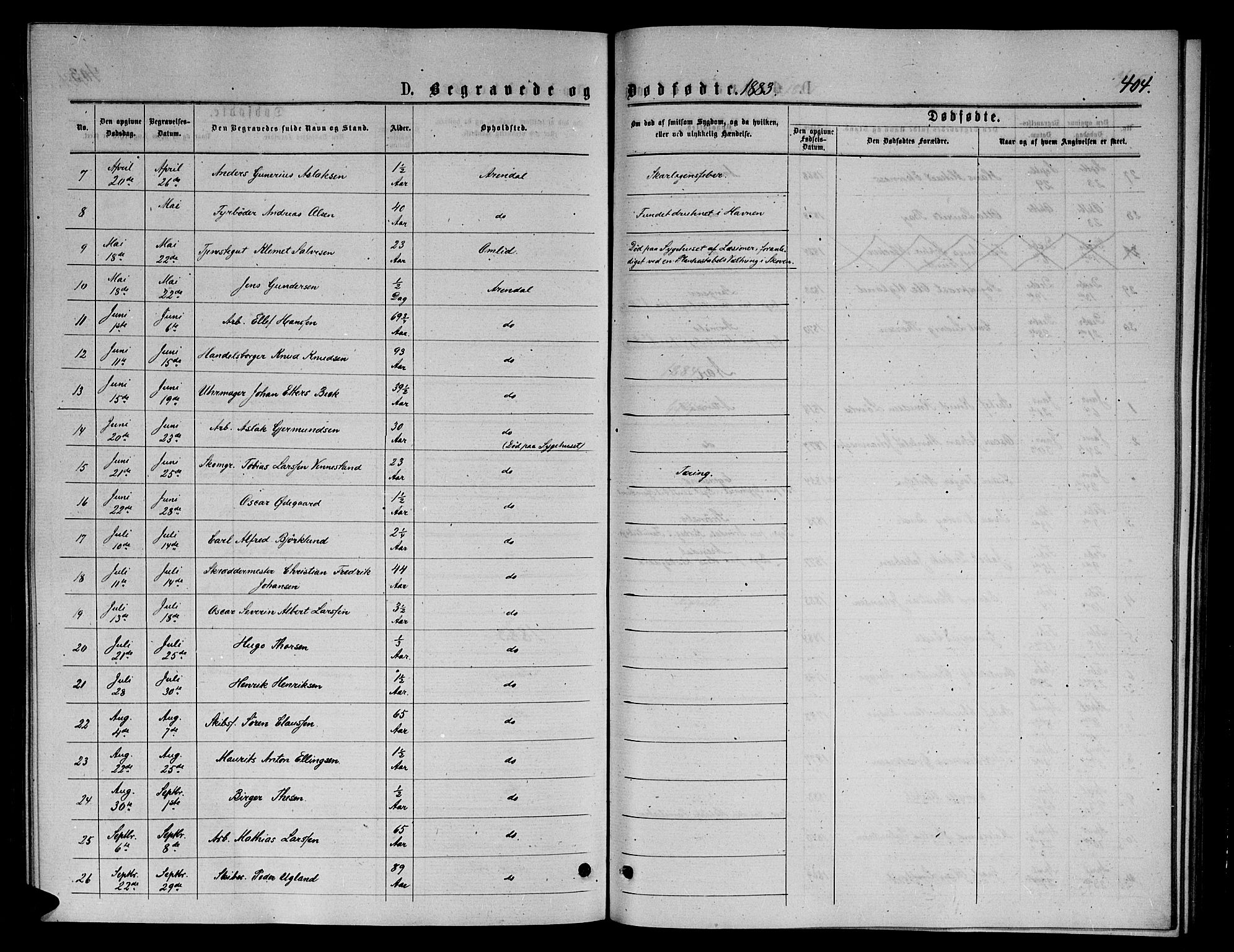 Arendal sokneprestkontor, Trefoldighet, AV/SAK-1111-0040/F/Fb/L0005: Klokkerbok nr. B 5, 1874-1888, s. 404