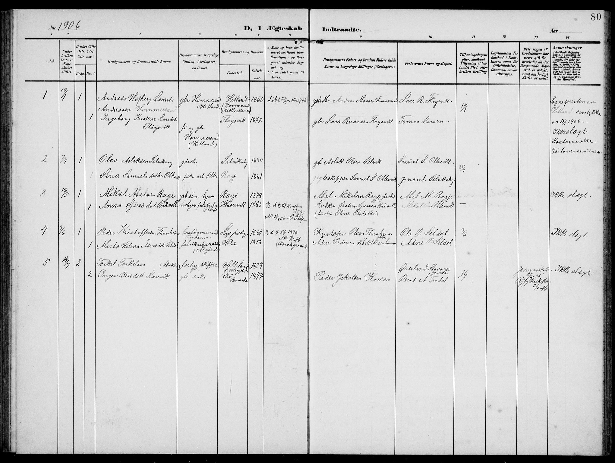 Høgsfjord sokneprestkontor, SAST/A-101624/H/Ha/Hab/L0004: Klokkerbok nr. B 4, 1906-1938, s. 80