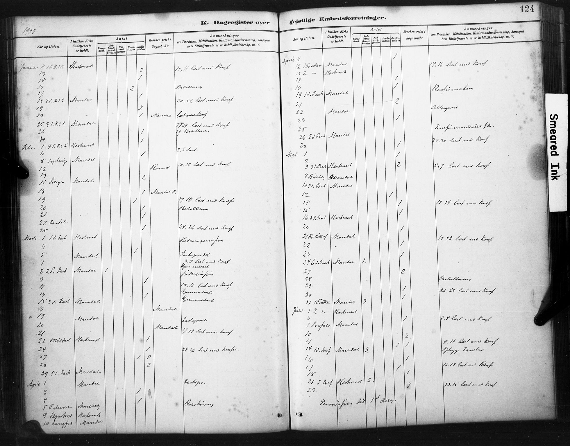 Mandal sokneprestkontor, AV/SAK-1111-0030/F/Fa/Faa/L0017: Ministerialbok nr. A 17, 1880-1926, s. 124