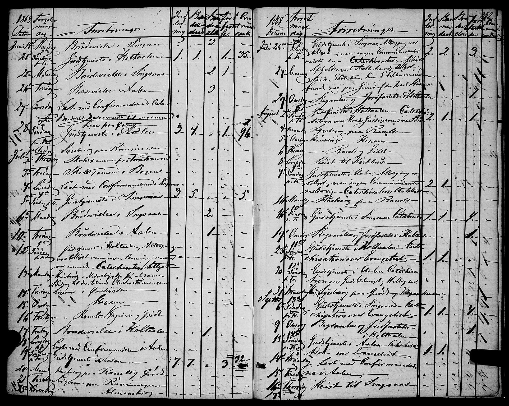 Ministerialprotokoller, klokkerbøker og fødselsregistre - Sør-Trøndelag, SAT/A-1456/685/L0966: Ministerialbok nr. 685A07 /1, 1860-1869, s. 352